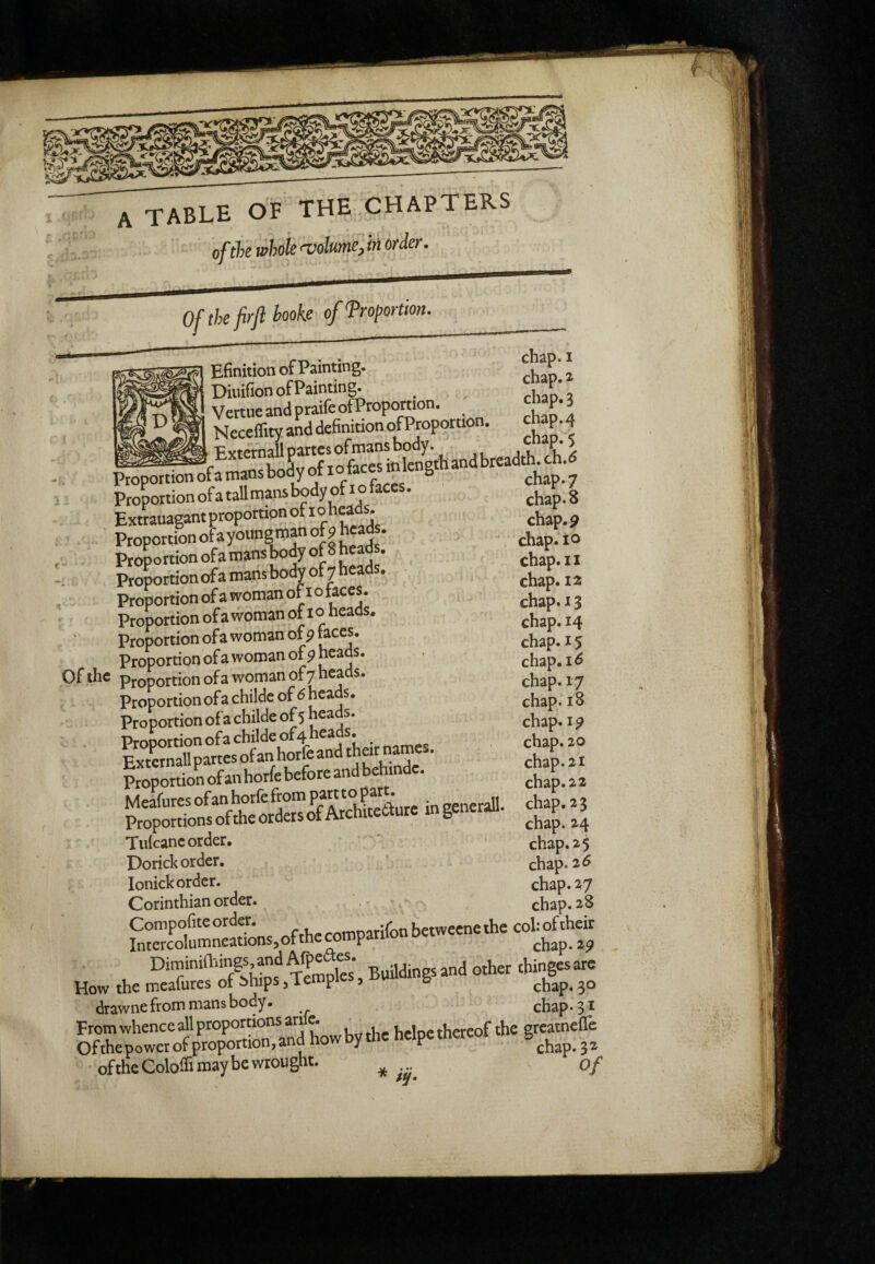 A TABLE OF THE CHAPTERS of the whole <volunie} ifi order. Of the firfl hooke of froportion. Efinition of Patowg- Diuifion of Painting. Vettue and praife ofPtoportlon. Neceflity and definition of Proportion. Externall partes of mans body. ' Tofacesinlenet chap. I chap. 2 chap. 3 chap.4 chap. 5 Proportionofatallmansbodyofiofaces. 7 Extrauagant proportion of i Proportionofayoungmanofgheads. PtOTortion of a mans body op heads. PrOTortion of a mans body of 7 heads. Proportion of a woman of I o taccs. Proportion of a woman of i o heads. Proportion of a woman of p faces. Proportion of a woman of p Of the Proportion of a woman of 7 heads. Proportion of a childe of é heads. Proportion ofa childe of 5 Proportion ofa childe of4 heads. Externall partes of an horfe and * SortioLfanhorfebeforeandbehinde. Meafuresofan horfe from ■ ™neraD. Proportions ofthe orders of Architeòfure in generali. Tulcanc order. Dorick order, lonick order. Corinthian order. . _ , Compofiteorder. „. „ifonbetweeneihe cohoftheir IntercolumneationSjOfthcc p chap, ap Diminifhings and Afpe es. ^ chinges arc How the meafures of ^^hipSjTemples, g chap. 30 drawne from mans body. chap. 31 hdr..h«.f ofthe Coloifi may be wrought. ^ of chap. 7 chap. 8 chap.p chap. 10 chap. 11 chap. 12 chap.13 chap. 14 chap. 15 chap.16 chap.17 chap. 18 chap, ip chap.20 chap.21 chap.22 chap. 2 3 chap. 24 chap. 25 chap. 2^ chap.27 chap. 28 m ^ il
