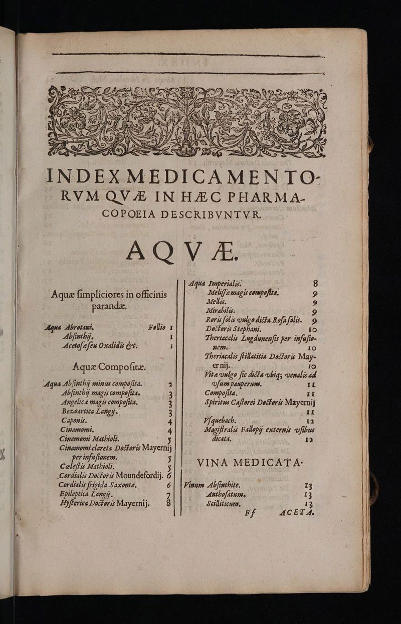 t) / i AULA h Tw. ^ PIE (í 7 X oe C I o s NS err s Z 1 2 Sf Ax — 4 1 : / * y ju dle 7 H S o 6a CSS MO (i)  ^ Ur í S 747) VI) y ERAN S S BIN c NI f e/o NEAR e riAn m j H , Jd / eK e v / N B a es / N 3 q INDEXMEDICAMENTO- RVM QVJ£ IN HEC PHARM A- COPOEIA DESCRIBVNTVR. AO V JE Aqua Imperiali. : 8 | Aqua fimpliciores in officinis Jeliffe magis cernpefiza. 9 | parans Mirabilis. 9 | | Reris folis «oulpo dic£a Rofafolis. — 9 || Aqua brotanr, F ellio 1 Doiftori5 Todnu. lo | i Abfintbi, , Theriacalis Lugdunenfis per infufio- | c etof  feu Oxalidi cé e J uc. Io JTheriacalis flilatitia Docforis May- ^6 2. ernlj. . IO n pique yop pibus Vitevnlgo fic dicia vubiqs venalis ad | Aqua Abfinthij minu compofita. 4 ufum pauperum. IL |i Abfintby magts compofita. 3 Compofita, : 'g Angelica magis compofita. 3 Spiritus Caflerei Decferis Mayernij Bezoartica Lang. 3 | | Ix Caponis. 4 V[quebacb. tU Cinpamormi. 4 Magiflralis Fallepgy externis fibus | J Cipamomi Matbioli. y dicata. I2 Cinamormi clareta Doiforis Mayetnij per infufionem. | ! cafa Jis ! (^ ; VINA MED ICAT A: Cerdialis Decforis Moundefordij. 6 A EM Cor dialis frigida Saxon. 6| | inum Abfithite. 13 Epileptica Lanajj. 7 n5ntbofatune I3 Hyfferica Decferis Mayernij ^ 9 Seilliticum. 13 Ef ACET 4.