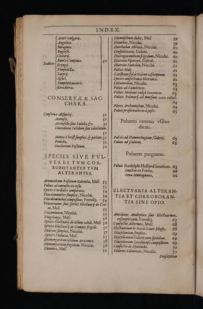 Angelica. | Boraginis, | Buelofiz. Cichorg. | [Ense Campana. $50 Radices « Eryngj. Pipipinella,  Satyrjf. Í | Stfari. | Syppbyti materis. LZinziberis. J CONSERVE &amp; SAC- CHAR A. Con[erua Afr inthy. E S cetof a. 5! «cetofelle fiue Luiula qoc. 51 Diacodium Solidum fiue tabulatum. j! Manus Chrift fimplex Qv perlata. 1 Penidia. 52 Saccharum Rofatum. 52 QAPEGIESOS DV P VL- VERES T VM CO R- ROBOTANTES TVM ALTERANTES. Mromaticum Rofatum Gabrielis, Mef: 53 Puluis adcontufos ex cafu. 53 Spectes Cordiales temperata, 54 Diacalaminthes fimplex, Nicolai. 54 Diacalaminthes compo[itus, Fernelij. — y4 Discurcuma fiue fpecies Elecfuarg de Cro- co, Mef: 55 Diacyminum, Nicolai. 5 Diagalanga, Mef: $6 Species Eleifuarij de Gétmis calidi, Mf: 5 e Species Elecfuarij de Gemmis frigidi. 57 Diaireos finblex, Nicolai. : / Species Dialacce, Mef: Diamargariton calidum Avicenna. j 4 Diamareariten fricidum, Nicolai. $9 Diambra, Mef: 59 Diantbos, Nicolai. 59 Diarbodem Abbatis, Nicolai. 6o Diofpoliticum, Galeni. óo Diatragacanthum frigidum, Nicolai. 6o Diatrion Pipereen, Galeni. ^: Diatrion Saptalop, Nicolai. ^ Ók Puluis Haly. 6k Latificans falsó Galeno adferiptum. — Ga Species confeci ionis liberantis. 62 Litbontribon, Nicolai. 65 Puluis ad Lumbricos. 63 Puluis Meobapi oulgà BSaxonicus, ó Puluis Palmarg ad mor[ura. canis rabidi. ó6 Pleres Archonticbon, Nicolai. Pa Puluis praferuatious à peffe. 65 Pulueres externis. vfibus dicati. Pulvis ad Hemerrbagiam, Galeni. 65 Puluis ad fcabiem. 6 5 Pulueres purgantes. Puluis Rodolphi Holland laxatis. 6 js Sancius ex Foefto. Sena Meniagnana, óó ELECTVARIA AL TERAN- TIAET CORROBORAN- TIA SINE OPIO. ntidetus Apaleptica fiue. Eleifuarimm , re[umptioum, Fernelij. 67 Cenfecito Alkermes, Mef: 698 Eleifuarium be Baccis Lauri Rbafis, 68 Diacydonium fimplex. 69 Diacydenium Galeni cm [peciebus. — 69 Diacydontum Londinen[e compofitum. 69 Confeitio de Hyaciatho. 7o Diaireos Salomonis, Nicolai. 73 Diafatyrion