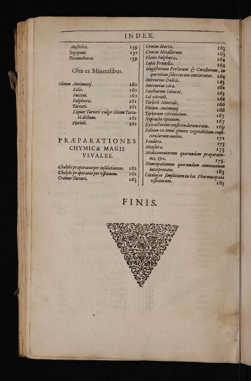 INDEX. ' Maffichis. 159 | | Croce Martis. 163 Sagapeni. 159 | | Crocus Metallorum, 163 dacamabacca. 159 | | Flores Sulpbaris, 164 Lapis Prugella; 16 Olca ex Mincralibus. Oleum Aniimony. 160 Salis. 160 BSHCCLDIE. 162 Sulpburis. IÓI Tartari. IÓI Liquor Tartart vulgo Oleum Tarta- ri ditfum. 161 Vütrioli. 162 PREPARATIONES CHYMICA£ MAGIS VSVALES. Chalybs pr.eparatusper infalatienems, | 162 Chalybs pr eparatus percofionem. — 162 Cremor Tartari, — | 163 iis 4 Magifferium Perlarum Q» Corallorum , im quo etiam [ales eorum coptineptur., 164 Mercurius Dulcia. | 165 Mercurius «ita. 162 Sacebarum Satur, 165 Sal voistriolt. 166 Turbitb Minerale. 166 Vitrum Antimong 166 Tartarum vitrielatum. 167 Nepenthe Opiatum. 167 Extraclorum confiienderum rati, — | 69 Salium ex omni genere cvegetaliliun copfi- citadorum modus, I7 Pondera. 173 Menfura. 173 Medicamentorum. quarumdam pr sparatio- fes, Gc. | 175. ANuncupationum. quorumdam: communium Vnterpretatio. 18 Cataloeus. famplicium im bae Pharpsacopaia fitaterum. . EU m