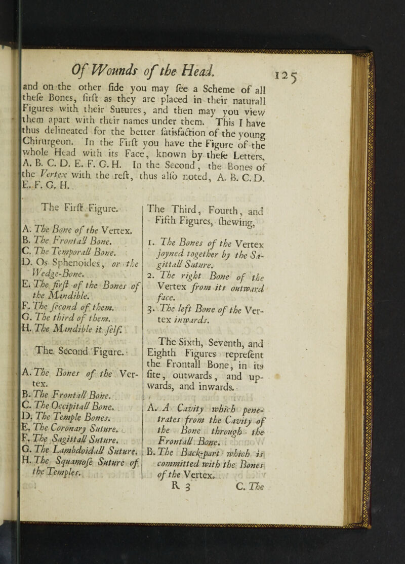 and on the other fide you may fee a Scheme of all thefe Bones, firft as they are placed in their naturall Figures with their Sutures, and then may you view them apart with their names under them. This I have thus delineated for the better fatisfaftion of the young Chirurgeon. In the Firft you have the Figure of the whole Head with its Face, known by thefe Letters. A. B. C. D. E. F. G. H. In the Second , the Bones of the Vertex with the reft, thus alfo noted, A.BCD E. F. G. H. ’ The Firft Figure. A. The Bone of the Vertex. B. The Frontal/ Bone. C. The Temporal/ Bone. D. Os Sphenoides, or the Wedge-Bone. E> The firjl of the Bones of the Mandible. F. The fecond of them. G. The third of them. H. The Mandible it felf. The, Second Figure. • ■ :h X. '. A. The Bones of the Ver¬ tex. B. The Frontal/ Bone. C. The Occipital/ Bone. D. The Temple Bones. E. The Coronary Suture. F. The Sagittal/ Suture. G. The Tambdoida/Z Suture. H. The Squamofe Suture of ihe Temples, f «.. • • X The Third, Fourth, and Fifth Figures, (hewing, 1. The Bones of the Vertex joyned together by the Sa¬ gittalZ Suture. 2. The right Bone of the Vertex from its outward face. 3‘ The left Bone of the Ver¬ tex inwards. The Sixth, Seventh, and Eighth Figures reprefent the Frontal] Bone, in its fite, outwards, and up¬ wards, and inwards. t * • - * ■ * / *. * . .1 A. A Cavity which pene¬ trates from the Cavity of the Bone through the Frontall Bone. B. The Back-part which is committed with the. Bones of the Vertex, K 3 C. The