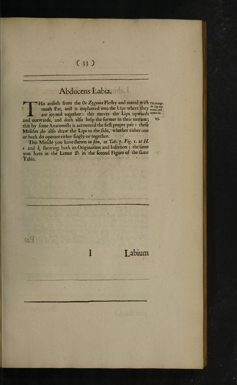 Abducens Labia.'K' . THis arifeth from the Os Zygoma Flefiby and round with much Fat, ai^ is implanted into the Lips where they are joyned together : this moves the Lips, upwards and outwards, and doth alfo help the former in their motion; this by Lome Anatomifts is accounted the firft proper pair: thefe Mufcles .do alfo draw the Lips to the fide, whether either one or both do operate either fingly or together. This Mufcle you have (hewn in fitUy at Tab. y. Fig. i. at H i. and k: ihewing both its Origination and Infertion ; the fame you have at the Letter 3). in the i^cond Figure of the fame Table. ^ * 1 Labium Thu hrivgt the Ltp »p« wards and outwards.