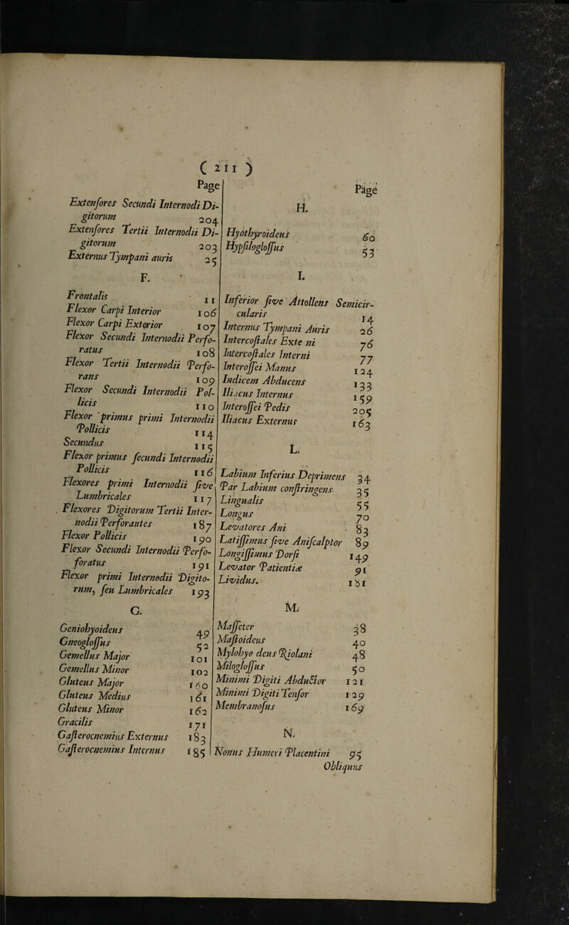 Page 11 io6 Extenfores Secundi Internodi Di- gitorum 204 Extenfores Tertii Internodii Di- gitorum 203 Exterms Tympani auris 2 5 F. Frontalis Flexor Carpi Interior Flexor Carpi Exterior i oy Flexor Secundi Internodii Perfo- ratus 108 Flexor Tertii Internodii Perfo- rans Flexor Secundi Internodii Pol- no Flexor primus primi Internodii ToUicis j j ^ SecMidus j j ^ Flexor primus fecundi Internodii PoUicis j j ^ Flexores primi Internodii Ji^z/e Lumhrkales ny Flexor es Digit orum Tertii Inter¬ nodii Per for antes Flexor PoUicis ipo Flexor Secundi Internodii Perfo^ foratus j p j Flexor primi Internodii Digito- rnm^ feu Lumhrkales i H. Hyothyroideus Hypfiloglojfus 66 53! L Inferior five Attollettt Semicir- cularis Internus Tympani Juris Intercojiales Exte ni Intercoflales Interni Interojfei Manus Indicem Abducens Ilijcus Internus Interojfei Pedis Iliacus Externus H q6 7^ 77 124 133 ^$9 205 Geniohyoideus Cneogloffus GemeUus Major' Gemellus Minor Gluteus Major Gluteus Medius Gluteus Minor Gracilis Gaflerocnemius Ext emus Gajierocnemius Internus 4P 52 101 102 160 161 162 171 183 «8,5 / V* Labium Inferius Deprimens 34 Par Labium conflringens^ Lingualis Longus Le^at ores Ani Latijpmus fi^e Anifcalptor Longijjimus Dorji Legator Patienti^ Liz/idus. 35 55 70 8a 8^ HP pi ibi Maffeter Majloideus Mylohyo deus Pjotani Miloglojfus Minimi Digiti Abdu&or Minimi Digiti Tenfor Membranofus N. Noniis Flnmevi Placentini Ohliquiis 38 40 48 50 121 129