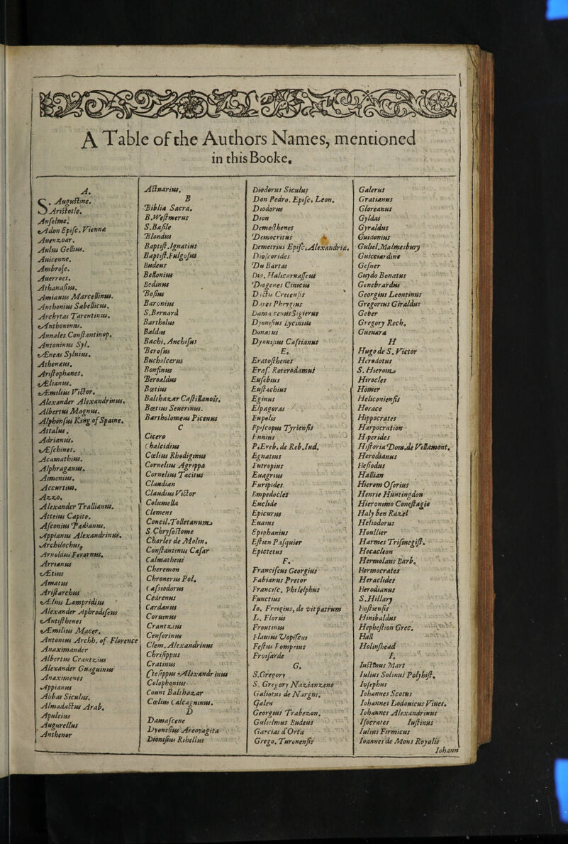 A Table of the Au thors Names, mentioned inthisBooke, A, S, Augufltne. AriBotle. Atjfelmei tAdon Sfifc. V^itnfiA Aut*>x.oar, Atiltu Gellttts. Auicenne, Ambrose, Auerroes. Athanafim, Ami AM ns A^arce Sinus. Anthontus SaheStcM, Archytas Tarentnuu, tAnthontnas. Annaler Conflantinof, Antoninm Syl. zAneoi S)Imm, Athendus, Artfiophanes. iAmtltus iTiBor, Alexander Alexandrinm. Albertui Magnus. Alphmfm Rtng ofSpaine, Attains. Adrianus, ty£fc hints. Acamathius. Alphragantu. Atmcnius. Accurtius. Ak-k^o, Alexander TraSiantu, Atteius Capita. Afeonius ^adianus. Appianus Alexandrinm. Archilochus^ Arnoldui Ferornns. Arrtanus tAtists Amattts Ariflarchui •sAltui Lampriditu ’ Alexander Aphrodifew tAnttfihenes tAmtlius Afacer, Antontus Archb. of Flore Anaximander Albertm Crantz^tus Alexander CuaguinHS Anaximenes Apptantis Abbas Siculus. AlmadaElus Arab, Apuleius Augwrellus Anthener Abluarius. 1 Diodorus Siculuy B Don Pedro. Epifc* Leon, JBiblia Sacra, Diodorus B.tVefimerus Dion S.Bafile Demoflhenes Blondm 'Democritus ^ Baptifl.Ignatius Demetrius EpifdAlex^ndria, Bapttfi.FulgoJus Dio (cor ides Budeus Du Bart as BeHoniut Dio, Haltcarnajfeui Bedinus Diogenes Ctmcus Bofius DiCli-s Creien fts Baronius D ires Phrygius S.Bernard Duma cenusS’gierut Bartholus Dyomjius LycimUs Baldtss Don at us Bachi. Anchifus Dyontjuu Cafsianus Berofm E, Bucholcerus Eratofihenes Bon fin Hs Fraf Roterodamui Beroaldus Eufebtus Baetius Euflachius Balthaz.ar CafiiSanoist Eginus Boettus Seuennus. Elpagoras ■. Bartholomews Riceaus lupolis C Fpi/copus Tyrienjts Cicero ^ 1 nnms Chalciditu v;. PtEreb, de Reb.Iud, Coelius Rhodiginue ' ^ Egnattus Cornelius Agr/ppa Tutropius Cornelius Tacitus Euagrtus Claudian Euripides. Claudius Vt'cior , Empedocles Columella Euclide ' Clemens Epicurus Concil.Tolletanurtu Euams S Chryfoslome Fpiphanius Charles de Mohn, Efiten Pafquier Cdnflanitnus Cafar Epictetus Calmatheus F, Cheremon Fraud feus Georgius Chronerus Pol, Fabiarus Pretor (afsiodorus Francifc. Vhilelphus Cedrenus Funettus Cardan us ' Jo, Frei^ius,de tiitfatrum Corumus Jj. Plor us Crant!C!Us Froutmui Cenforinus FlauiusVopiTeas Clem. Alexandrinus Feflm fompfius Chrifippus Froifarde ‘ '■ Cratinus ■ ' • G. (jei'ippus ^Alexandrinus S.Gregory CelophoniuS’ S, Gregory Naz.ianz.ene' Count Balthaz.ar Galiotus de Nargm, Cosliui Calcagmnus, Cjalen D Georgius TrabeZiOn, Damafcene Gulttlmus Budeus Jjyemftus Areovagita Garcias d'Orta Diomjim Rthellus Grego, Turonenjis Galerus C ratianus Glare anus ^ Gyldas Gyraldus Guictenius Gubel.Malrnesbury Guiceiardtne Gefner Cuydo Bonatus Genebrardns Georgius Leontinus Gregorius Giraldus Geber Gregory Rech, Gueuara H HugodeS.Fietor Herodotus S. Hteronu Htrocles Hotter . Heliconienjts Horace Hippocrates Harpocraiioft Hiper ides Htfioiria TDont,ie P’iSamaht, Herodianus FJeJiodus HaSian Hierom Oforius Henrie Huntingdon tiieronmo Conefiagit Haly ben Rax.el Heliodorus ' ' HoulUer ' Harmes Trifmegifi, Hecaclton Hermolaus Barb, Hermocrates Herachdes Herodianus S.Hillary hoflienfs Htnibaldus HepheJltonCrec, Hall Holinjhead luflfnus T\iart i Julius Solinus Polyhijl, lojephus Johannes Scottts Johannes Lodouicus Viues, Johannes Alexandrinus Jfocrates Jufiinus Julms Ftrmicus Joannes de Mons Roy alls Johann