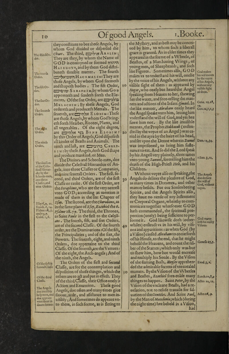 TliethirdCr- dcr. , The founh Order, TlrefittOr- -der. The fixt Or¬ der. Thcfeucndi Order. The ^ht Order. The nindi Order. The diuifion oftheCcle- ItialJ Hierar¬ chy by the Schoole-men, into three ClafleSjand nine Orders. Eray(?,9, I a. E2:ech.<f, 14. Pfalrae 5. and 79,7- Colof. 1,84 Of the firft & fecond ClaiTe Of die third CMe. The Angels doe inuifibly hclpmen,and dot appeare vnto them in diuers formes they conftitiite to bee ihofe Angels, by_ whom God diiiided or difperfed the chm. The third, A r a l i m 5 They are they, by whom the Name of G O D is conioyned or formed Hai ekovA,andbythem Goddiftri- buteth fliixible matter. The fourth .—H A c E M A LI m:They are thofe Angels, by whom God formeth andfhapeth bodies . The fift Order, S E R A pHI Mjby whom God appointeth and fendeth forth the Ele¬ ments. Ofthehxc Order, are CD’'2V'a M E L A c HIM •, By thefe Angels, God ordercth and prodiiceth Mcttals.. The feuenth, are E i. o h i m : Thefe arc thofe Angels,by whom God bring- eth forth Hearbes, Rootes,Plants, and all vegetables. Of the eight degree^ arc rmnbhc Bene E t o h i m : by this Order of AngclsjGod difpofech all kindes of Beafts and Animals. The ninth andlaft, are Cherv- B r M: by thefe Angels,doth God fhape and produce mankind, or Men. TheDiuincs and Schoole-men, doe diuide the Celeftiall Hierarchic of An¬ gels, into three Clafles or Companies, anc^nine feiierall Orders. The firft. fe¬ cond, and third Orders, arc of the firft ClaflTe or rankc. Of the firft Order, are the Seraphims^ wh o arc the very neereft vnto G O D j according as mention is made of them in the fixt Chapter of Efiy, The fecond, are the cherubims, as in the fame place of E/dy^Euchiel the 6* Tfalme 28.7^. The third, the Thrones, as Saint Pdule in the firft to the Colop^ offs. The fourth, fifr, and fixt Orders, arc of the fecond Clafte. Of the fourth order,are the Dominations :Ofthe fift, the Principalities 5 and of the fixt, the Powers. The feuenth, eight, and ninth Orders 3 doe appcrtainc to the third Clafte. Of the reuenth,are the V crtucs ; Of the eight, the Arch-angels 5 And of the ninth, the Angels. The Orders of the firft and fecond Clafte, are for the contemplation and ■difpofition of thofe thinges, which the others are to ad and put in effed. They of the third. Cf'afle, their Office onely is Aidion and Execution. Thefe good Angels, doe often and many times giuc fauour, ayde, and aftiftance to men in- uifibly 5 And fometimes do appeare vn¬ to them, in fuch forme, as is fitting to 10 20 30 40 50 the Myftery, and as beft may be concei- ued by him, to v/hom fuch a liberall grace is granted. As in elder rimes they appeared in the forme of a V\^ hcele, of Beaftes,of a Man bailing Wings, of young men, of Sheepheards, and fuch like Figures. Sometimes alfo, GOD makes vs to vnderftand his will, onclie by the voice of his Angels, without any vifible fight of them : as appeared by who onely but heard the Angel fpeaking from Heaiien to her, fhevving her the water, and fore-telling the man¬ ners and adions of the Infant JfmatL In the like manner, AbrAham onely heard the Angelfpeakc vnto him, lettinghim vnderftand the will of God,andyeihce fawc him not. By the like inuifiblc meanes,the ViopitzHAbbacuk (enftru- ded by the voyce of an Angel) was ca- ried in the ayre by the hairc of his head, and fee vpon the Dennc wherein Ddmel was imprifoned j to bring him fufte- nance to eat. And fo did the Lord (peak by his Angcll stvj plainely, three times vnto young Samuel^ foretelling him the death of the High-Prieft Heli, and his Children. Without voyce alfo or fpeaking,the Angels do deliucr the pleafure of God, as many times inDreames, and other manner bcfidc. For our Soules beeing Spirits, and the Angels Spirits alfo, they haue no neede of any inftrument or Corporal Organe, whereby to com¬ municate together whatfoeuer GOD hath coramaunded 3 the fpirifuall pro¬ portion (onely) being fiifficient to per- formeit* God likewife doth (other- whiles) enftrud vs in his will, by vifi- ons and apparitions: as when God (by aVifion)caufcd Abraham to comQ forth ofhis Houfe, to the end, that he might behold the Heauens, and count the nfi- ber of the Srarres; which only was but to fticvv him, how hee would encrcafe and multiply his Seede. By the Vifion of the flaming Bufh, Moyjes apprehen¬ ded the admirable fecrets ofvnreuealcd matters. BytheVifionof theWheeles and Beaftes, Ex^chiel fore-toldc many thinges to happen. Saint Peteryhy the Vifion ofthe vncleane Beafts, had a re- iielation, not to refufe trauailc for fal- \\2.t{onofthzGef}tHes, And Saint Paul^ by the Man of Macedonia (during the night lime) hee beheld in aVifipn, had God malces his wii known by the voyce of his Angels, without any vifible fight of litem. Gene. IX, X?, XS>r Gen.u,T,2,5 Dan> iSaro. J,ti, The Angels doe declare the will pf God, without voyce. Godreuea- lethhis wilby Vifions. GcncGsxf,f. Exod. Ezcch.xo,8,9 Ades 10,11, Adesx^, j.
