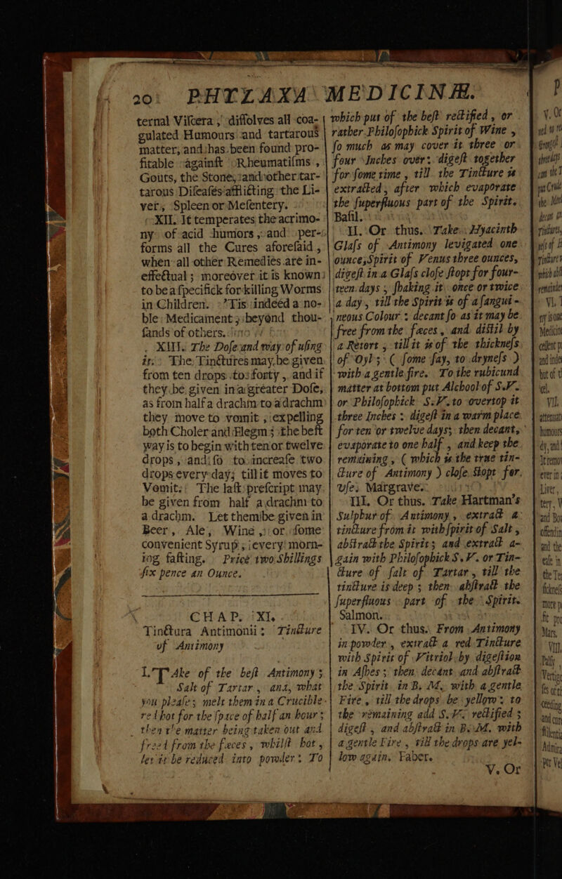 ternal Vilcera ,' diflolves all coa- gulated Humours -and tartarous matter; andshas. been found pro- fitable -againft \Rheumati{ms , Gouts, the Stonesandiother tar- tarous Difeafés'afflitting the Li- yer, Spleen or Mefentery. XII. I¢ temperates the acrimo- forms all the Cures aforefaid , when all other Réemediés.aré in- to bea fpecifick forkilling Worms in Children. °’?Tis :indéed a-no- ble: Medicainent j beyond thou- fands'of others. iio yy | _ XE rhe Dofe und way: of ufing dr: The Tinétures may. be given from ten drops .tosforty ,. and if they be. given inagréater Dofe, as froin halfa drachinto a drachm they move to vomit ;:expelling both Choler and Hlegm $ -the beft way is to begin with tenor twelve drops , andifo to.dncreafe two drops évery-dayj tillié moves to Vomit:: The laft:prefcript may be given from half avdrachm: to adrachm. Let themibe given ia Beer, Ale, Wine ,: or. dome convenient Syrup’; ievery! morn- tog fafting. Price two Shillings fix pence an Ounce. oe CHAP. ‘Xi, uf Antimony LT Ake of the beft Antimony ; Salt of Tartar , ana, what you pleale; melt them in a Crucible- red hot for the {pace of half an bour 5 freed from the feces, whilft bot , rather Philofopbick Spirit of Wine , fo much as may cover it. three or four Inches over. digeft together for fome rime , till the Tintture w extratted, after which evaporate the fuperfluous part of the Spirét. Bafil. | UL. Or. thus. \ Fake. Hyacinth Glafs of Antimony levigated one ounce; Spirit of Venus three ounces, digeft. ina Gla{s clofe ftopt for four- ven. days 5 {baking it, once or twice ‘a day, vill the Spirit ts of a fangui - ‘neous Colour : decant fo as it may be free fromthe faces, and. distil by a Retort , tillit a of the thicknefs ‘of Oyls( fome fay, to dryne{s } ‘witha gentle fire. To the rubicund matter at bottom put Alchool of SV. or Philofophick S:¥.to overtop tt three Inches : digeft in a warm place evaporate to one half, andkeep tbe remiining , ( which w.the true tin- vie; Margrave. pie) Ill. Or thus. 7ake Hartman’s tintkure from it with{pirit of Salt , abStrak the Spirit; and .extrad a- fain with Philofophick SV. or Tin- ure of falr of Tartar, till the tinure is deep ; then abftrat? the fuperfluous part. of . the. Spirit. IV. Or thus.\ From , Antimony in powder, exivatl a red Tintkure with Spiris of Vitriol by digeftion in Afbes ;. then: decant..and abjtrat the Spirit. in B. M, with a gentle Fire, till the drops be ‘yellow. ta the ‘remaining add SW. reltified $ digef? , and abftra@ in Badd, with a gentle Fire , tid! the drops are yel- low again. Faber. V. Or y, 0 vel 10 16 gro ghee ays 7 the 7 yt Cri the ie fecun 0 rina py 2 yinteure which Aoi vomit Vi ny ison Medicine cellent pi and inde but of ¢ attenuate 1 humours dy, and tremor ever in Liver , tery, V tand Bor offendin and the eal in the Te fickne( more p ft pr Mars, Vill, Dally Vertigc fs oft Ceding and cor Ailent Acti, Per Ve