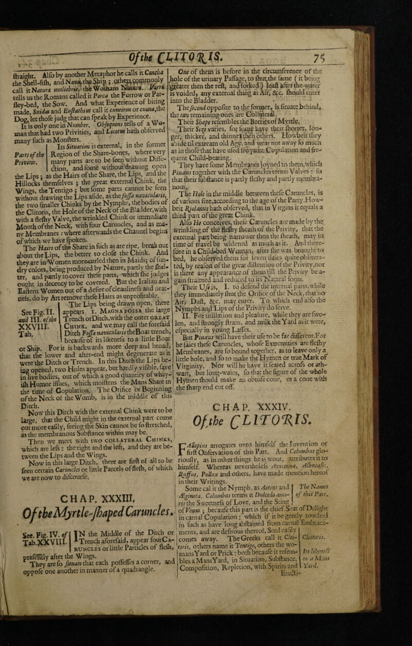 Of the CWO'lilS. 7^ ftraieht. Alfo by another Metaphor he calls it Cmba the ^ell-fifti, and call it Natura vnuliehmy- the Womans mwre. Vkrra tells us the Romans called it Porca the Furrow or 1 ar- fley-bed, the Sow. And what Experience of biting made, Suidas and Eufiathius call it cunemn or c«flW4,the Doe. let thofe iudg that can fpeak by Experience. It is only one in Numb&u Objequens tells of a Wo¬ man that had two Privities, and Licem hath oblerved manyfuchasMonfters. , • , r Its IS external, in the former Parts of the Region of the Share-bones, where vjy Privitie, many parts are to be feen without Uillc- dion, andfome without drawing open the Lips; as the Hairs of the Share, the Lip^> Hillocks themfelves ; the great external Chink, the Wines, theTentigo ; butfome parts cannot be leen without drawing the Lips afide, asthcfojfanaviculans, the two fmaller Chinks by the Nymphs, the bodies of the Clitoris, the Hole of the Neck of the Bladder, with with a flefhy Valve, the wrinkled Chink or immediate Mouth ofthe Neck, with four Caruncles, and as ma¬ ny Membranes : where afterwards the Channel begins ofwhich wehavefpoken. . , i The Ham of the Share in fuch as are ripe, break out about the Lips, the better to dole the Chink. And they arc in^Women more^curled then in Maids; of 1 un¬ dry colors, being produced by Nature, partly the Ihel- ter, and partly to cover theie parts, which fhe judges ought in decency to be covered. But the Italian and Eawern Women out of a defireofcleanlinefs and neac- nefs, do by Art remove thefe Hairs as unprofitable I The Lips being drawn open, there See Fig. n. 1 appears l. Magna fossa the large and in. of the 1 Trench orDitch,with the outer great xxviii. ! Chink, and we may call the forelaid Tab. 11 Ditch fojfa navicular is theBoat trench, ■ 1 becaufe of its likenefs to a little Boat or Ship. For it is backwards more deep and broad, that the lower and after-end might degenerate as it were the Ditch or Trench. In this Ditch the Ejps be- ieg opened, two Holes appear, but hardly vilible,fave in live bodies, out of which a good quantity of whey- ilh Humor iffues, which moiftens the Mans Share in the time of Copulation. The Orifice or Beginning ofthe Neck of the Womb, is in the middle of this ^ No*w this Ditch wnth the external Chink were to be large, that the Child might in the external part conw out more iceing the Shin cannot be jo ftrctchcd^ as the membranous Subftance within may be. Then we meet with two collateral Chinks, which are lefs: the right and the left, and they are be¬ tween the Lips and the Wings. ^ , Now in this large Ditch,, there are fivltof all to be feen certain Carundes or little Parcels of flefh, of which wc are now to difeourfe. CHAP. xxxm. OftbeMyrtk'Jhafed Caruncles. Sec.Fig.IV. 0/1 IN the Middle of the Ditch or Tab.XXVIlL I ■^TrenchaforefaidjappearfourCA- j runcles or little Particles of flefh, prefemly after the Wings. * They are fo that each pofTeffes a corner, and Qppole on€ another in manner of a quadrangle. One of them is before in the circumference of the ,hole of the urinary PafTage, to lhut,the fame (it being *^eater then the reft, anefforked) leaft after the ware c IS voided, any external thing as Air, 8fc. Ihoaild enter into the Bladder. Thefecond to the former,, is fituace behind j the W(? remaining ones are Collateral. Their Shape refcmbles the Bernes of Myrtle. Their Si:{e varies, for fome bqvc their ffiortcr, lon¬ ger, thicker, and ihinneitlv^i others. Howbekthey abide til extream old Age, and wear not away fo much as in thofe that have ufed ftcqucht Copulation and fre¬ quent Child-bearing. They have Tome Menibranes joyned to them,which Pinmis together with the Caruncles terms Valves : lb that their fubftance is partly flefhy and partly membra- ,iK)US, The Hii/e in the middle between thefe Caruncles, is of various fizc,according to the age ofthe Party.How- beit molanns hath obferved, that in Vu'gins k equals a third part of the great Chink. Alfo He conceives, thefe Caruncles arc made by the wrinkling of tha flefhy fhcath of the Privity, that the external part being narrower then the fheach, may in time of travel be widened as much as it. And there¬ fore in a Child-bed Woman, after fhe was brought to bed, he obferved them for feven d.aies quite oblitera¬ ted, by reafon of the great diftention of the Piivky,not is there any appearance of themtill the Privity bea- gain ftrakned and reduced to its'Nat.ural form. Their U/tf is, I. to defend the internal parts,while they immediately Ihut the Orifice of the Neck, that no Airi Duft, &c. may enter. To, which cud alfo the Nymphs-ai\d Lips of the Privity do ferve. 11. Fortkillation andpleafure, while they arc fwo- len, and ftrongly ftrain, and milk the Yard as it were, cfpecially in young Laffes, But Pinxus will have their ufe to be far diflerent.Fot he faics thefe Caruncles, whofe Extremities are flefhy Membranes, are fo bound together, as to leave only a. little hole, and fo to make the Hymen or true Mark of Virginity. Nor will he have it feared acrofs or ath¬ wart, but long-waics, fo that the figure of the whble Hymen fhould make an obtufeconc, ora cone with the fharp end cut off. CHAP. XXXIV. Ofthe CLITORIS. FAllopius arrogates unto himfelf the Invention or firft Obfcrvacion of this Part. And glo- rioufly, as in other things he is wont, attributes it to himfelf. Whereas nevcrthelefs Avtcemia, Albucafis,^ Miijfus, Pollux and others, have made mention hereof in their Writings, The Nams of this Part. Some cal it the Nymph, as Aetius and /Egineta. Columbus terms it Diikedo amo- ris the Sweetnefs of Love, and the Sting , 1 o‘iVems; becaufe this partis the chief Seat of Delight; in carnal Copulation: which if kbe gendy touclieJ in fuch as have longabftained from carnal Einbrace- ments, and are defirous thereof. Seed eafily comes away. The Greeks call it C/b- toris, others name k Tentigo^ others the vvo- ' mansYard or Prick; both becaufe k refem- bles a MansY ard, in Situation, Subftance, Compofition, Repletion, with Spirits and Clcitoris. Its likenefs to a Mans Yard.