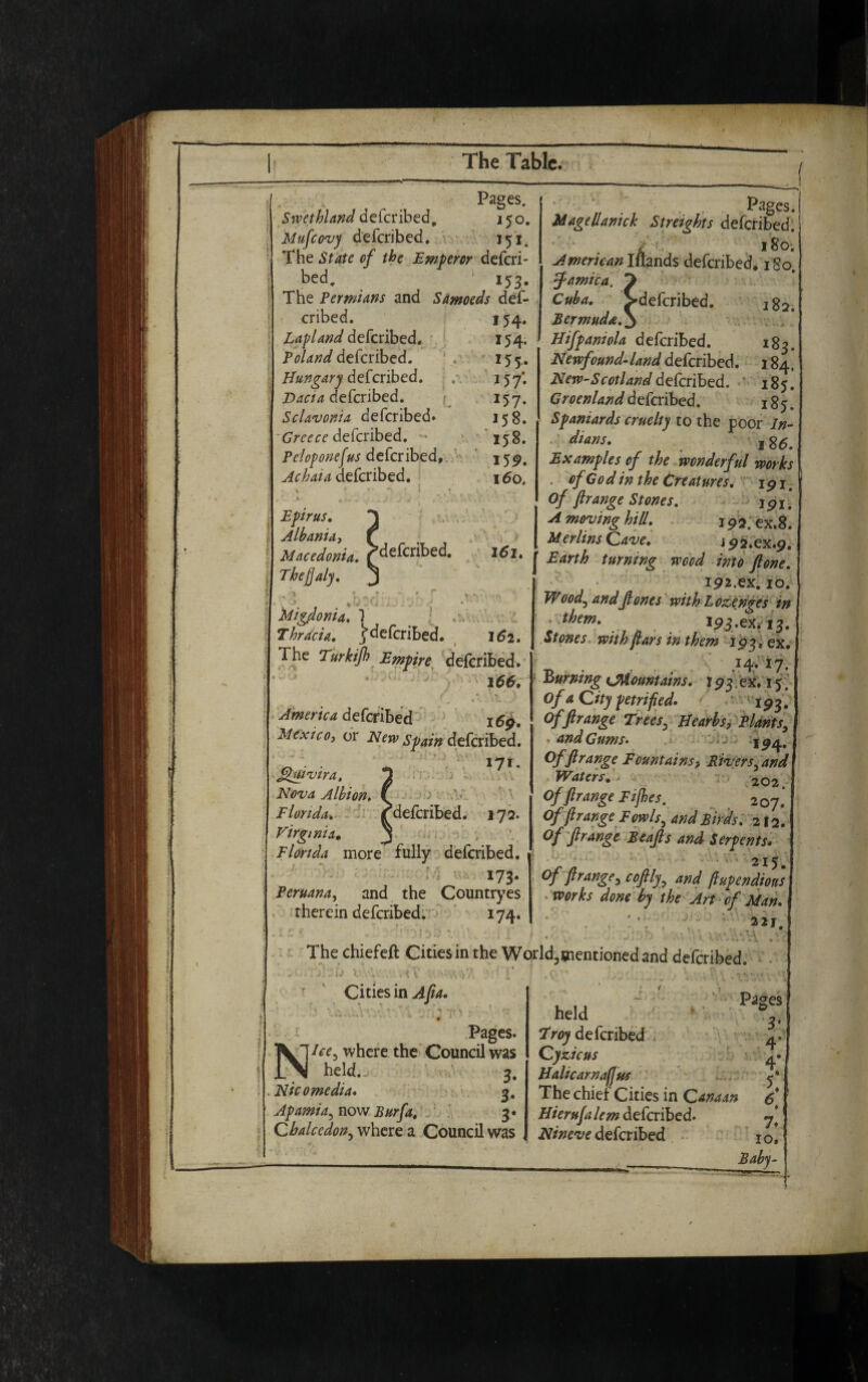 Pages. Swethland deferibed, 150. Mufcovy deferibed. 151. The State of the Emperor deferi¬ bed. 1 15*. The Permians and Samoeds def¬ eribed. 154. Lapland deferibed. 154. Peland deferibed. V 155.. Hungary deferibed. 157'. Dacia deferibed. 157. Sclavonia deferibed. 158. Greece deferibed. 158. Peloponefus deferibed, ‘ 159, Ac hat a deferibed. 160, > r - i t t ' . ■ • *, 1 : , • • . Epirus. J Albania, f Macedonia. ^deferibed. 161. Thefialy. j •# >.. - » Migdonia, 1 < [ T hrada, j’defcribed. 162. The Turkijh Empire deferibed.' ‘fWsr’ America deferibed 169. Mexico, or iVw Spain deferibed. 171. Qui'vira, Albion, r Florida. rdeferibed. 172. Virginia, j Florida more fully deferibed. 1 *73- Peruana, and the Countryes therein deferibed. 174. Pages. Magellanick Streights deferibed. 180. American Iuands deferibed. 180. f arnica, T >defcribed. j82# Bermuda, j Hifpaniola deferibed. 183. Newfound- /W deferibed. 184. New-Scotland deferibed. 185. Groenland deferibed. 185. Spaniards cruelty to the poor /»- . 186. Examples of the wonderful works of God in the Creatures, 191. Of firange Stones. j9I[ A moving hill. ipl ex.S. Merlins Cave. J92.ex.9« turning wood into fione. * 192.ex. 10. Woodlandft ones with Lozenges in them. I9j:.e#i^|. Stones with far s in them 193, ex. 14;. 17. Burning fountains. 193 ex. 15. Of a City petrified. 193. Offtrange Trees, Hearbs, Plants, ■ 4#<d Gums- j 94. Off range Fountains> Rivers^ and Waters, > 202 Of firange Fifes. 207* 0/y?r4tf£<? 4^ Birds. 212. Of firange Beafis and Serpents 215. Oj firange , cofily? 4W fiupendions works done by the Art of Man. . ..'A. 221. The chiefefl Cities in the World,mentioned and deferibed. Cities in ^4. V4V./..„V?V r ^ * . ** \ 1 ’ • Pages. /er, where the Council was ... held.. 3. Nicomedia♦ 3, Ap ami a ^ now Bur fa, 3. Chalcedony where a Council was held ' deferibed Cyzicus Halicarnafjus ^ The chief Cities in Canaan e Hierufalem deferibed. ^ Nineve deferibed 10 Baby-