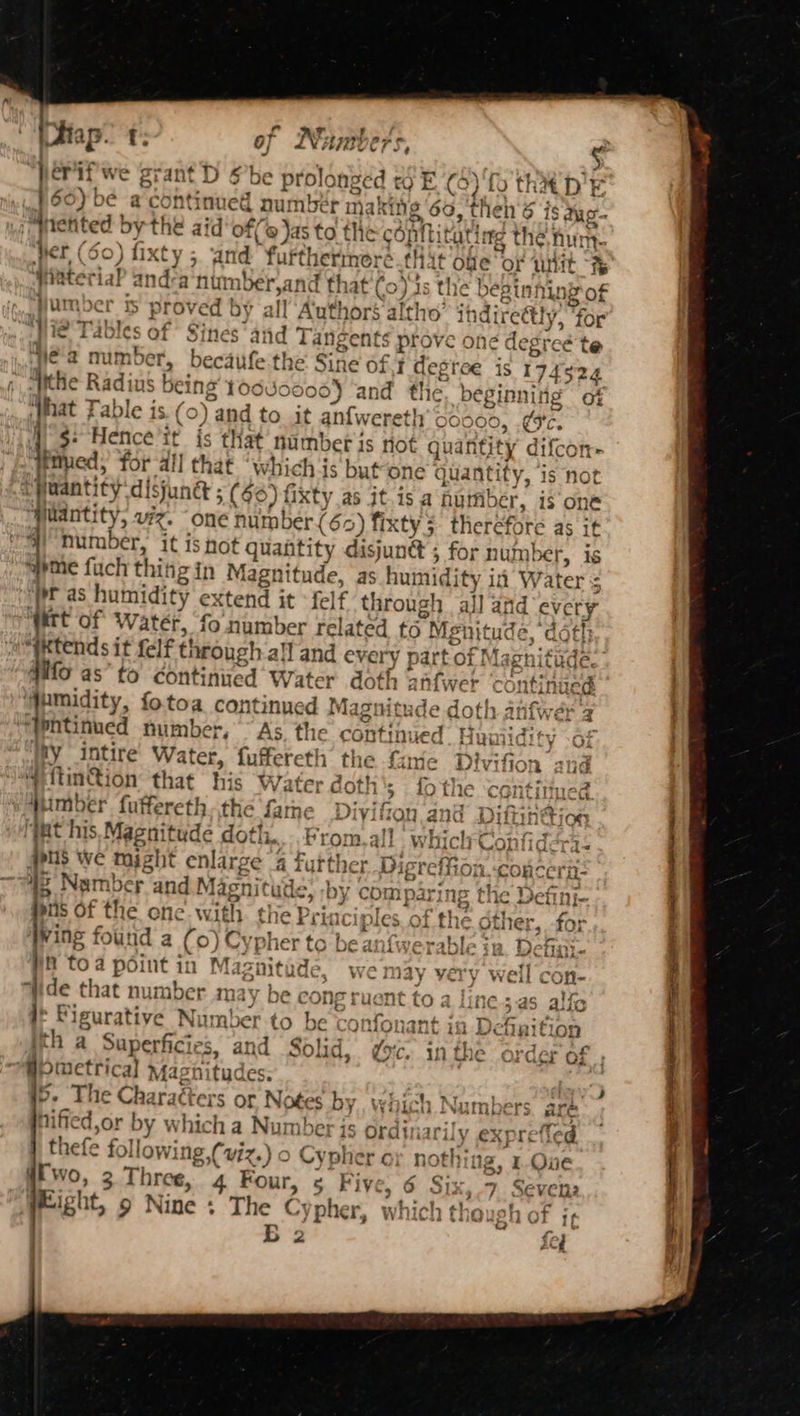 ‘: : » - NW wf a I S¢ ap. T. Of LVM erif we grant D &amp; be prol nel to E(9) fo en DE 66) be a continued number mak ing 60, then 6 i T= ‘WiateriaP and-a number,and th at‘Co) is tl ie beginning of Hum der TS proved | by all Authors altho” j indirettly, ‘for bles Of Sines and Tangents prove one degree te wNe'a number, becaufe the Sine of 7 degree is 174524 the Radius being 10040500) ‘and the ‘hat Table is (0) ; and to it anfwereth 00000, ec Wesi Hence it {s that number is riot quantity difcon- Hpihied, for all that ‘which is but-one quantity, is not uantity disjun&amp; ; ($6) fixty as it.is a‘number, is one “Huantity, vz. “one number (60) fixty 3 therefore as it 9 it number, it is not quantity disjun@; for number, is “fpnie fuch thi ngin Magnitude, as humid ity id W ater ¢ ‘br as humidity extend it felf through all and AYE, ett of Watér, ‘fo number related to Mgnitude, doth fo as’ to ¢continiied ¥ Water doth anfwer aa nucd Wemidity, fotoa continued Magnitude doth; antwet “2 Abiitinacd humber, As, the contimied Huniidit of my intire ane fuffereth the f4me Dtvifio ime Divifion and “ftin@tion that his ater doth’; fo the contitiued qumber fuffereth, the fathe Divyifton and guaae see iat his. Masnitude doth....From.all which C mnfid¢ra- gous we might enlarge % 4 Tutther heh ffion.concerp- 42 Namber “and Magnituile; by comparing the D Ani puis Of the one with the Prin ciple f the other, for Wine found a (o) iL phe stat be a ee r ble iB Den gh. Wn toa point in Ma znitude, : | de that number may be congruent to a line ; as Figurative N imber to be confonant ia Dceha pinctrical Mas shit des: y YHICn + TTL rs. gare niffed sor ots which a Number is ordinarily exprefled thefe follow ing ,( viz.) o Cypher o; noth ig, 1-Oue (wo, 3 Three, 4 Four, 5 Five, 6 Six,.7 Seven B2 re