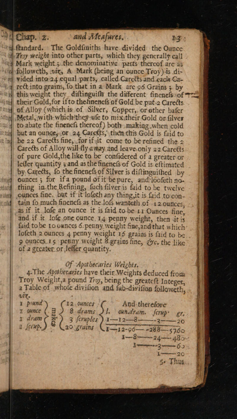 a na 4 . “it Chap. | 2. and Meafures, RF: “ti ftandard. - The Goldfmiths have divided the Ounce “\ ily Ziroy weight into other parts, which they. generally cal! ‘bi? Mark weight 5..the denominative. parts thereof are a3 4 followeth, viz, A Mark (being an ounce Troy)-is di- m vided into:24 equal parts, called Careéts and_eacke Ca~ 4 ret into grains, fo.that in a: Mark. are 96 Grains 3. by itd this weight they, diftinguifh the different: finenefsof 77a) inka their-Gold, for ifto thefinenefs of Gold be put.2 Caretts eum, of Alloy (whichis: of Silver, Copper,. or ether bafer th) Metal, with. whichithey-ufe to mixitheir Gold or filver ul) to-abate the finenefs thereof) both-.makiag when cold id but an ounce;<or 24 Caretts,.then this Gold is faid to ad be 22 Caretts fine,..forifdt come to be refined the. 2 |) Caretts of Alloy will-fly away.and leave.only 22 Caretts || of pure Gold,the like to be’ confidered of a greater or | tefler quantity ;and as the finene(s of Gold is eftimated ) : by, Caretts, fo the finenefs of Silver is diftinguithed by ounces 3 for ifa pound ofit*be pure, and-loofeth no. thing in.the Refining, fuch filver is faid to be twelve ounces fine, but 1f it lofeth any thing,it is faid tocon- tain fo much finenefs as the lofs wanteth of 12 ounces, as if it lofe an ounce it is {aid tobe 11-Ounces fine, | and if ir lofe ene ounce. 14 penny weight, then itis . | faid tobe 10 ownces 6:penny weight fine,andthat which lofeth 2 ounces 4 penny weight 19 grains is faid to be 9 ounces.15 penny weight 8 grains fine, go. the like of.a greater orlefler quantity. a i TS et meen aera neem eee... Fiie- naan Of -Apothecaries Weizhts, . 4. The Apothecaries have their Weights deduced frou | Troy Weight,a pound Troy, being the greateft Integer, | aTableof whofe divifion and fub-divifion followeth, viz. 1 pound” i 12 ounces > € And-therefore SS eR a ee: Sent Stn ni 1 ounce (.3 2 8.drams Jl. oundram. forup’ gy, x dram é( 3 fcruples ) 1—12—-8 ——__- 3 -——__ 56 1 ferup.) © (20°graing 132-96 2888 edo I—8-—— 24-485 Sse arene teeeeed 9) yi <= \--~---- 20 s+ Thus Ga agente Nee: sete