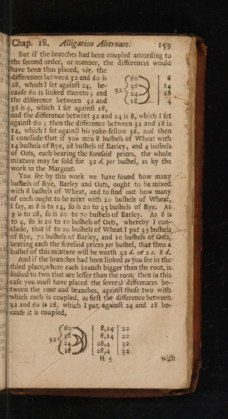 : Chap. 18. Alligation Alternare. 1§3 } But if the branches had been coupled according to the fecond order, or manner, the differences would ), #have been thus placed, viz. the i oe between 32 and 60 is (6 28, whichI fet againft 24, be- — ) 3 ay pcaufe 60 is linked thereto; and 3? (3 , pthe difference. between 32 and I 136 is 4, which I fet againft 18, Jand the difference betwixt 32 and 24 is 8, which { fet Jagain{t Go ; then the difference between 32 and 18 is '914, which I fet againft his yoke-fellow 36, and then ._11 conclude that if you mix 8 buthels of Wheat with 114 bufhels of Rye, 28 buthels of Barley, and 4 bufhels pf Oats, each bearing the forefaid’ prices, the whole | | mixture may be fold for 32 d. per. bufhel, as by the “.) work in the Margent. 1. ou fee by this work we have found how many “| bufhels of Rye, Barley and Oats, ought to be mixed. j with 8 bufhels of Wheat, and to find out how many *}of each ought tobe mixt with.20 bufhels of Wheat, “I fay, as 8 isto 14, fois 20 to 38 bufliels of Rye. As 815 to 28, fois 20 to 70 buthels of Barley. As 8 is to 4, fo is 20 to ro bufhels of Oats, whereby I con- ““) clude, that if to 20 bufhels of Wheat I put 35 bufhels “fof Rye, 70 bufhels of Barley, and 10 bufhels of Oats; } bearing each the forefaid prices per bufhel, that then a . Vbuthel of this mixture will-be worth 22 d. of 25. 8 d, | And if the branches had been linked as-You fee in the: “a third place,where each branch bigger than the root, is: “linked to two that are leffer than the roots then in this “#eafe you muft have placed the feverak differeaces be-- “tween the root and branches, agaifift thofe two with: | /)which each is coupled, as firft the difference between: “22 and 60 is 28, which I put-againft.24 and 18. ben- MY caufe it is coupled, (60! 8,14 ['22 i 36 | 8,54 | 22 i ! oP 24 23,4 | 32