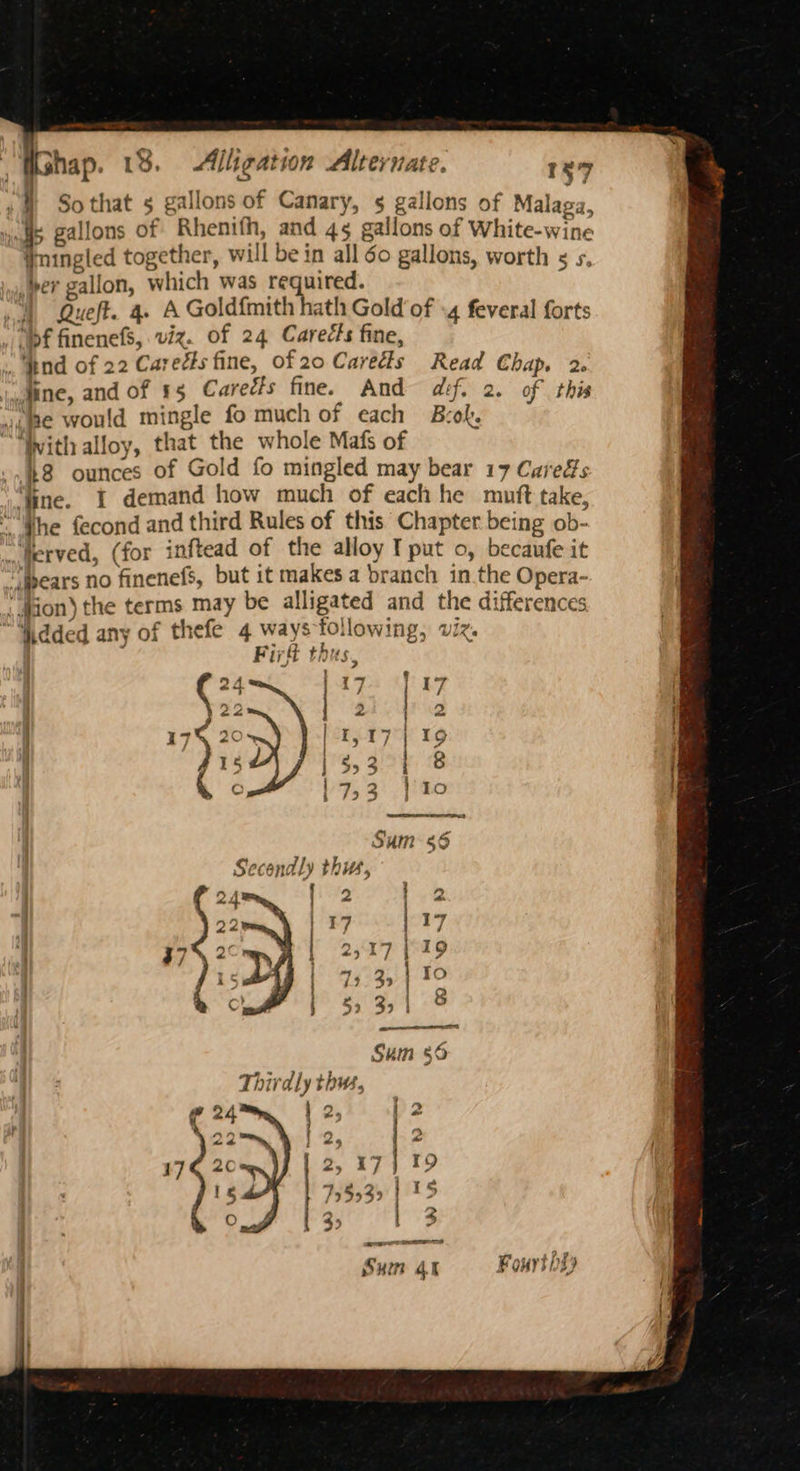 ,§ Sothat 5 gallons of Canary, ¢ gallons of Malaga, i gallons of Rhenith, and 4g gallons of White-wine mingled together, will be in all do gallons, worth g s, ‘yer gallon, which was required. yl Queft. 4 A Goldfmith hath Gold’of :4 feveral forts ‘bf finenefS, viz. of 24 Caredts fine, nnd of 22 Caredts fine, of 20 Careéis Read Chap. 2. iafine, and of #5 Caredts fine. And def. 2. of this aime would mingle fo much of each Bek, ‘with alloy, that the whole Mafs of | 48 ounces of Gold fo mingled may bear 17 Cares “ine. I demand how much of each he muft take, : the fecond and third Rules of this Chapter being ob- “‘Herved, (for inftead of the alloy I put o, becaufe it “Bears no finenefs, but it makes a branch in the Opera- “ion) the terms may be alligated and the differences ‘dded any of thefe 4 ways following, viz. 1 Fir ft thus, (24 | 17. | 17 22 } 2tode a . 17922 | 1,177) 19 | 15 } 33 | 8 \ © 173 | 10 Sum 56 Secondly thus, 2 | 2 ) 17 1 17 | 2517 [19 | 1s 3) | To | 5, 31 8 Sum 50 Thirdly thus, i 2, | 2 » y 1 | . : } 4 { he 2 as 19 755539 | 15 ET ETD FS no send fat | Sum an Fourthly
