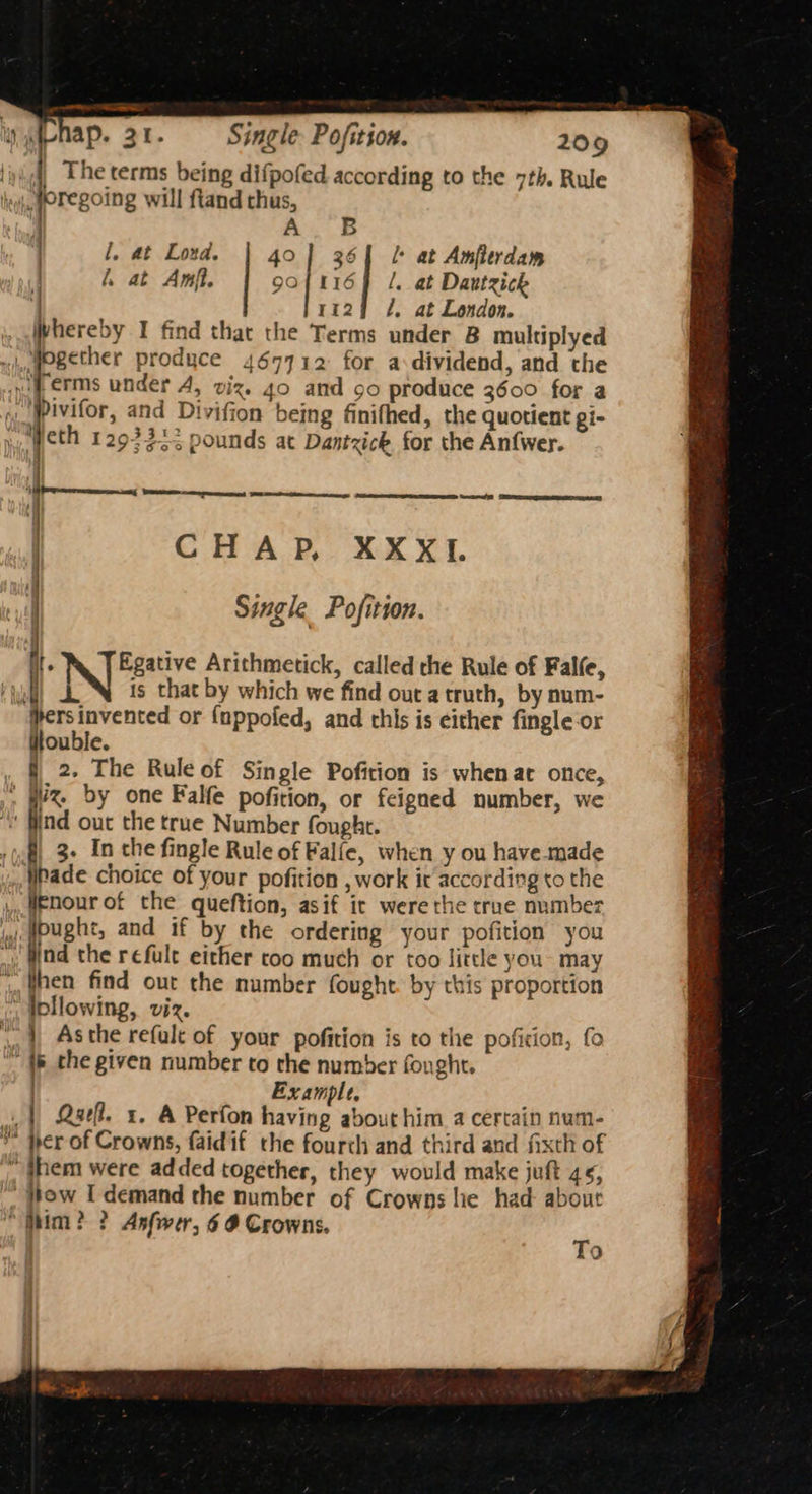 if The terms being difpofed according to the 7th. Rule ies), MOTegoing will fiand thus, : A.B 49] 36] &amp; at Amfterdam 9°) us| /. at Dantzick ri2f /, at London. ie hereby I find that the Terms under B multiplyed i foRether prodyce 467712 for a:dividend, and the perms under 4, viz. go and 90 produce 3600 for a Pivifor, and Divifion being finifhed, the quotient gi- Weth 1293322 pounds at Dantzick for the Anfwer. l, at Loxzd. i. at Amit. reese» serpent Sean Girma CHAP XXXI. Single Pofition. | if Egative Arithmetick, called the Rule of Falfe, N is that by which we find out a truth, by num- Persinvented or {nppofed, and this is either fingle-or louble. . #2. The Rule of Single Pofition is when at once, ; wx by one Falfe pofition, or feigned number, we find out the true Number fought. §| 3- In che fingle Rule of Falfe, when y ou have-made Wade choice of your pofition , work it according to the ,,.Wenour of the queftion, asif it were the true number i. #Pught, and if by the ordering your pofition you a Had the refult either too much or too little you may ,, #nen find our the number fought. by this proportion  Ibllowing, viz. » | Asthe refale of your pofition is to the poficion, fo rr ip the given number to the number fought. . Example, _ | Quel. 1. A Perfon having about him a certain num- ” her of Crowns, faidif the fourth and third and fixth of “ them were added together, they would make juft 4s, “. Weow I demand the number of Crowns lie had about * fim? 2? Anfwer, 6 @ Crowns. To