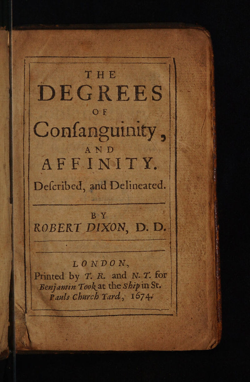  THE ™~;, DEGREES Confa nguinity | ) | ee | AFEINITY.4 | Deferibed, and Delineated. | BY ae ge eee Spat LONDON, | Printed by T: R. and N.T. for | Benjautin Took at the Ship: inSt. | pauls Church Yard, 1674¢ | 