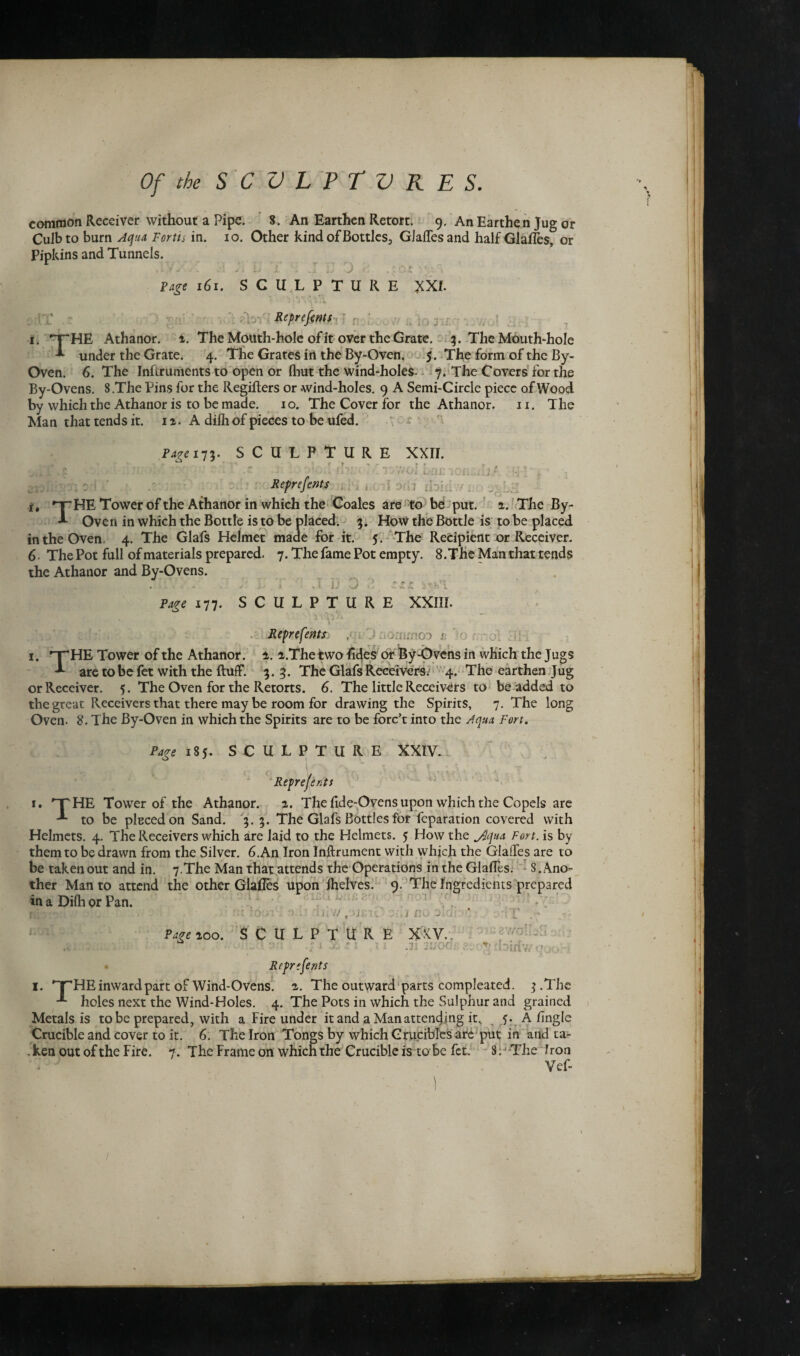 common Receiver without a Pipe. 8. An Earthen Retort. 9. An Earthen Jug or Culbto burn Aqua Fonts in. 10. Other kind of Bottles, GJaflesand half Glafles, or Pipkins and Tunnels. Page 161. SCULPTURE XXL . : Reprefents 1. T” HE Athanor. 1. The Mouth-hole of it over the Grate. 3. The Mouth-hole under the Grate. 4. The Grates in the By-Oven. 5. The form of the By- Oven. 6. The Inhruments to open or (hut the wind-holes. 7. The Covers for the By-Ovens. 8.The Pins for the Regifters or -wind-holes. 9 A Semi-Circle piece of Wood by which the Athanor is to be made. 10. The Cover for the Athanor. 11. The Man that tends it. 1 x. A dilh of pieces to be ufed. Page 173. SCULPTURE XXII. c i h ’ • Reprefents i# *t*HE Tower of the Athanor in which the Coales are to be put. 1. The By- A Oven in which the Bottle is to be placed. 3. HoW the Bottle is to be placed in the Oven. 4. The Glafs Helmet made for it. 5. The Recipient or Receiver. 6 - The Pot full of materials prepared. 7. The fame Pot empty. 8.The Man that tends the Athanor and By-Ovens. Page ITT. SCULPTURE XXIII- Reprefents rnrnon s ' 1. nr HE Tower of the Athanor. 1. a.The two fldes or By-Ovens in which the Jugs are to be fet with the fluff. 3.3. The Glafs Receivers.' 4. The earthen Jug or Receiver. 5. The Oven for the Retorts. 6. The little Receivers to be added to the great Receivers that there may be room for drawing the Spirits, 7. The long Oven. 8. The By-Oven in which the Spirits are to be forc’t into the Aqua Fort. Page 185. SCULPTURE XXIV. Reprefents 1. 'THE Tower of the Athanor. The fide-Ovens upon which the Copels are -*• to be pieced on Sand. 3. 3. The Glafs Bottles for reparation covered with Helmets. 4. The Receivers which are laid to the Helmets. 5 How the Jlqua Fort, is by them to be drawn from the Silver. 6. An Iron Inftrument with which the Glafles are to be taken out and in. 7.The Man that attends the Operations in the Glafles. 8. Ano¬ ther Man to attend the other Glafles upon fhelves in a Dilh or Pan. idorr. k fii ido-. ^ . -U.u. i: 9. The Ingredients prepared Page 100. SCULPTURE i no 3idi . XXV.. c i i \} _; ^ , birfwe Reprefents I. HTHE inward part of Wind-Ovens, a. The outward parts compleated. 3.The holes next the Wind-Holes. 4. The Pots in which the Sulphur and grained Metals is to be prepared, with a Fire under it and a Manattending it, A Angle Crucible and cover to it. 6. The Iron Tongs by which Crucibles are put in and ta- .ken out of the Fire. 7. The Frame on which the Crucible is to be fet. 8:jThe Iron Vef-