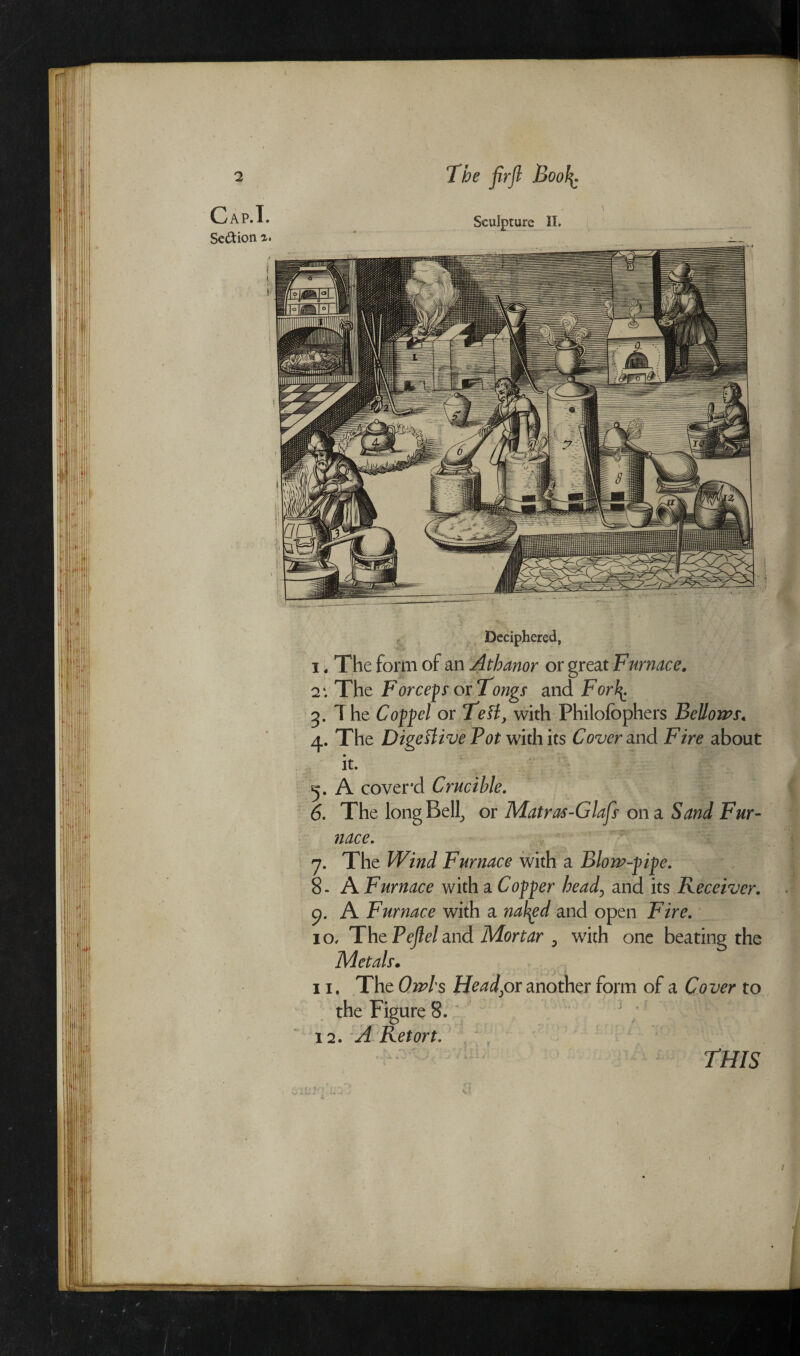 Deciphered, i, The form of an Atloanor or great Furnace. 2\ The Forceps or Tongs and For\. 5. The C off el or Teft, with Fhilofophers Bellows. 4. The Digestive Pot with its Cover and Fire about it. 5. A cover'd Crucible. 6. The long Bell, or Matras-Glafs on a Sand Fur¬ nace. 7. The Wind Furnace with a Blow-fife. 8- A Furnace with a Coffer head, and its Receiver. 9. A Furnace with a and open F/Vtf. 10. The Pejlel and Mortar , with one beating the Metals. 11. The OW’s Head,or another form of a Cover to the Figure 8. ; / l *. 12. A Retort. THIS