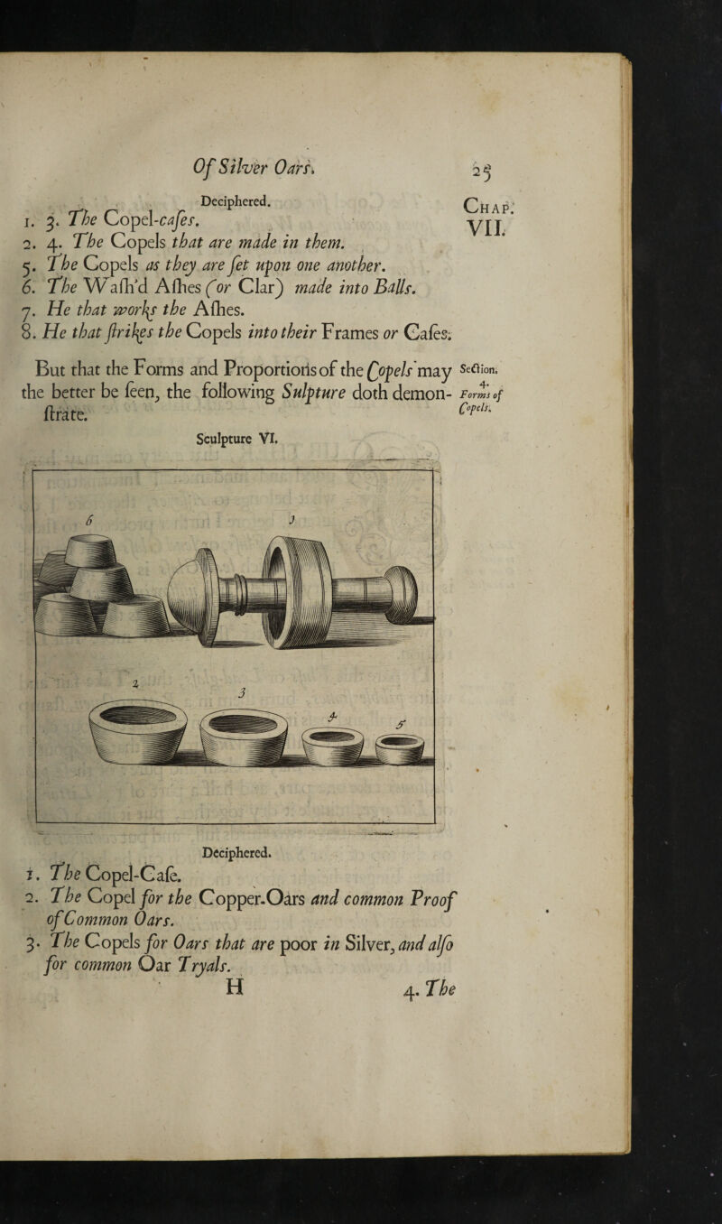Deciphered. 1. 3. The Copel-cafes. 2. 4. The Copels that are made in them. 5. The Copels as they are fet upon one another. 6. The Wafh'd Allies (or Clar) made into Balls. 7. He that wor\s the Allies. 8. He that (Irises the Copels into their Frames or Gales. But that the Forms and Proportions of the Qopelsmay SeflIon» the better be feen., the following Sutyture doth demon- Forms of Urate. c°pds' Sculpture VI. Deciphered. i. T’kCopel-Gale. q. The Copel for the Copper-Oars and common Proof of Common Oars. 3. The Copels for Oars that are poor in Silver, andalfo for common Oar Tryals.