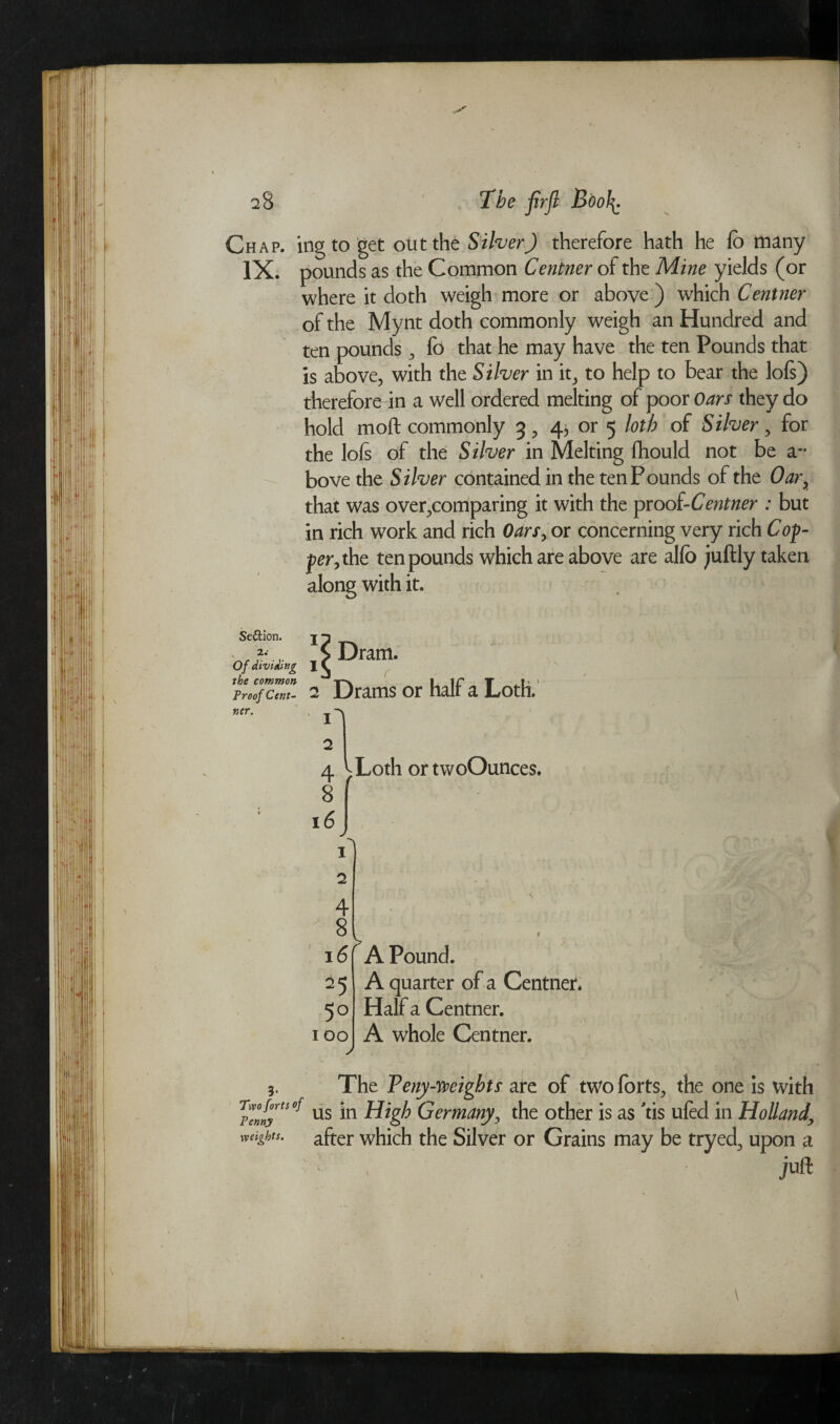 Chap, ing to get out the Silver) therefore hath he fo many IX. pounds as the Common Centner of the Mine yields (or where it doth weigh more or above) which Centner of the Mynt doth commonly weigh an Hundred and ten pounds , fo that he may have the ten Pounds that is above, with the Silver in it, to help to bear the lols) therefore in a well ordered melting of poor Oars they do hold moft commonly 3, 4, or 5 loth of Silver, for the lofs of the Silver in Melting fhould not be a~ bove the Silver contained in the ten Pounds of the Oar, that was over,comparing it with the proof-Centner : but in rich work and rich Oars, or concerning very rich Cof¬ fer, the ten pounds which are above are alfb juftly taken along with it. Of dividing 1 the common Proof Cent- 2 ner. fcmt- 2 Drams or half a Loth. n 2 4 tLoth ortwoOunces. 8 16 y 4 io A Pound. 25 A quarter of a Centner* 50 Half a Centner. 100 A whole Centner. 1p7nljtSOf us *n High Germany, the other is as 'tis ufed in Holland\ fights. after which the Silver or Grains may be tryed, upon a The Peny-weigbts are of two forts, the one is with juft