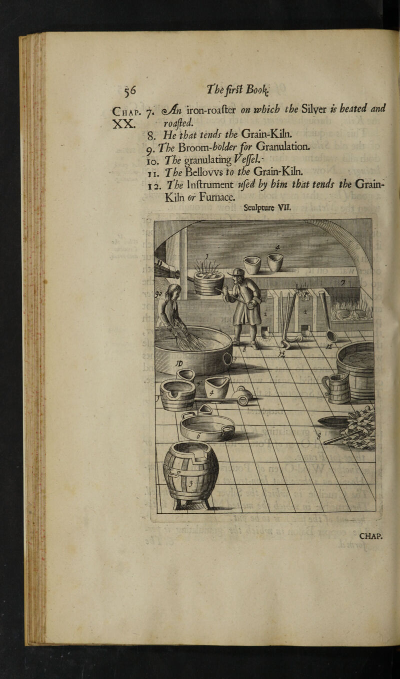 Chap. 7. <&An iron-roafter on which the Silver is heated and XX. roafled. 8. He that tends the Grain-Kiln. 9. The Broom-holder for Granulation. 10. The granulating Vejfelr 11. The Bellows to the Grain-Kiln. 12. The lnftrument ufed by him that tends the Grain- Kiln or Furnace. Sculpture VII.