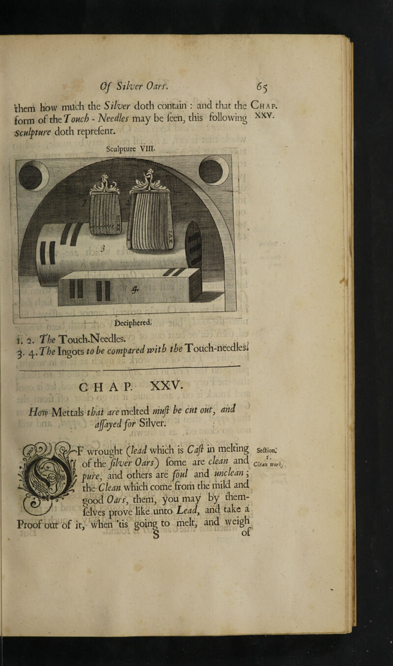 Deciphered, i« 2. The Touch-Needles. 5, ^.Thelhgots to be compared with f^Toiich-needlesi Of Silver Oars. them how milch the Silver doth contain : and that the Chap. form of the 7ouch - Needles may be feen, this following XKV* Sculpture doth reprefenr. CHAP. XXV. How Mettals f&rf smelted cut out, and ajfayed for Silver. : Jii' ■ ? f . V* v -T wrought which is C//? in melting seaion; [| of the J/foer Om) fome are clean and C/,J ^ and others are foul and unclean; t\\c Clean which come from the mild and good Otfrf, them, you may by them- __ (elves prove like unto Lead, arid take a Proof out of it, when ’tis going to melt, and weigh Q ' OI