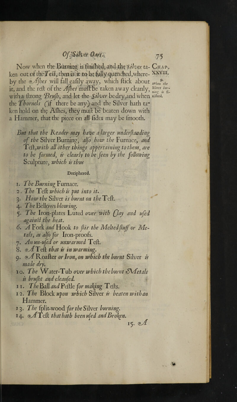 Now when the Burning is finished, and the Silver ta- Chap, ken out of theTefi, then is it to b& fully quenched,where- x^vin* by the oyfjhes will fall eafily away, which flick about wyfthe it, and the reft of the Awes muft be taken away cleanly, Silver>c- with a ftrong Tdrufh, and let the Silver be dryland when nifted. the Thornels fif there be any) and the Silver hath ta¬ ken hold on the Allies, they muft be beaten down with a Hammer, that the piece on all fides may be fmooth. But that the Reader may have a larger underloading of the Silver Burnings alfo loom the Furnace, and Te^with all other things appertaining to them, are to be formed, is clearly to be feen by the following Sculpture, which is thus Deciphered. 1. The Burning Furnace. 2. The Teft which is put into it. 3. How the Silver is burnt on the Teft. 4. The Bellows blowing. 5. The Iron-plates Luted over vpith (flay and ufed againll the heat. 6. A Fork and Hook to flir the Meltedftujff or Me- tals, as alfo for Iron-proofs. 7. Anun-ufed or unwarmed Teft. 8t (jev/Teft that is in warming. c). Roafter or Iron, on which the burnt Silver is made dry. 10. The Water-Tub over which the burnt SVCetals is brufht and cleanfed. 11. The Ball and Peftle for malting Tefts. 12. The Block upon which Silver is beaten withan Hammer. 13. The fplit-wood for the Silver burning. 14. (E^Teft that hath beenufd and Broken. 15^ /