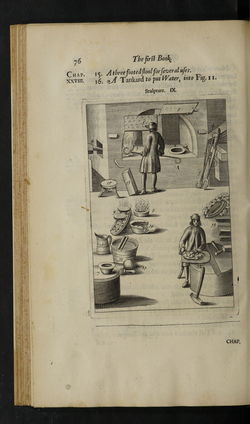 Tbefirit Bool5- Athreefootedftoolforfeveralu/er. Zt Tankard >» Wmr, M„ Fig. I i. XXVIII. r