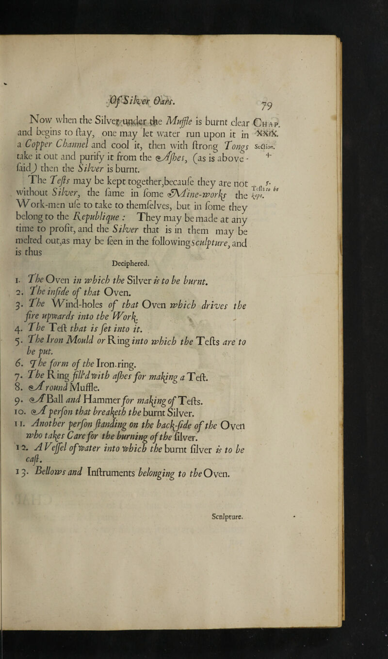 Now when the Silver under the Muffle is burnt clear Chap. and begins to ftay^ one may let water run upon it in xxoc a Copper Channel and cool it, then with ftrong Tongs seflbn. take it out and purify it from the &dfloes, (as is above - laid) then the Silver is burnt. The Tefls may be kept together,becaufe they are not _ r* without Silver, the fame in fome SVfine-wor\s the ** Work-men ufe to take to themfelves, but in lome they belong to the Repub lique : They may be made at any time to profit, and the Silver that is in them may be melted out^as may be leen in the followingscjf/ptar*, and is thus Deciphered. 1. The Oven in which the Silver is to be burnt. 2. Theinfide of that Oven. 3. The Wind-holes of that Oven which drives the fire upwards into the WorJ\. 4. The Teft that is fet into it. 5* The Iron Mould or IRinginto which the Teds are to be put. 6. he form of the Iron.ring. 7. The R ing fill'd with afhcs for making a Teft 8. axfrwJMuffle. * * 9. <$ABall and Hammerer making of Tefts. 1 o. perfon that breadth the burnt Silver. 11. Another perfon(landing on the bac\-fide of the Overt who tafys Care for the burning of the filver. 12. A Vejfel of water into which the burnt filver is to be cafl. 13. Bellows and Inftruments belonging to the Oven. Scnlpture.