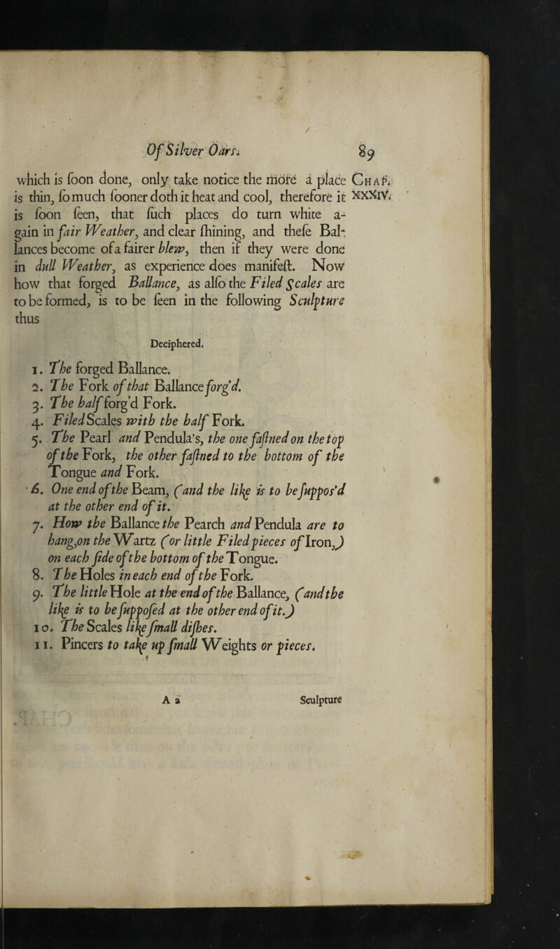 / Oars. which is foon done, only take notice the mote a place Cha& is thin, lb much looner doth it heat and cool, therefore it XXXiV* is foon leen, that foch places do turn white a- gain in fair Weather, and clear fhining, and thefe Bap lances become ofa fairer blew, then if they were done in dull Weather, as experience does manifeft. Now how that forged Ballance, as alfo the Filed Scales are to be formed, is to be feen in the following Sculpture thus Deciphered* 1. The forged Ballance* 2. The Fork of that Ballance forg’d* 3. The half forg’d Fork. 4. Filed Scales with the half Fork. 5. The Pearl and Pendula’s, the one faflned on the top of the Fork, the other faflned to the bottom of the Tong ue and Fork. ' 6. One end of the Beam, (and the lify is to hefuppos'd at the other end of it. 7. How the Ballance the Pearch and Pendula are to bang-on theWartz (or little Filed pieces of Iron,) on each fide ofthe bottom of the Tongue* 8. The Holes in each end of the Fork. 9. The little Hole at the end of the Ballance, (and the lify is to befuppofed at the other end of it.) 1 o. The Scales lifyfmall difhes. 11. Pincers to tafy up fmall Weights or pieces* A » Sculpture
