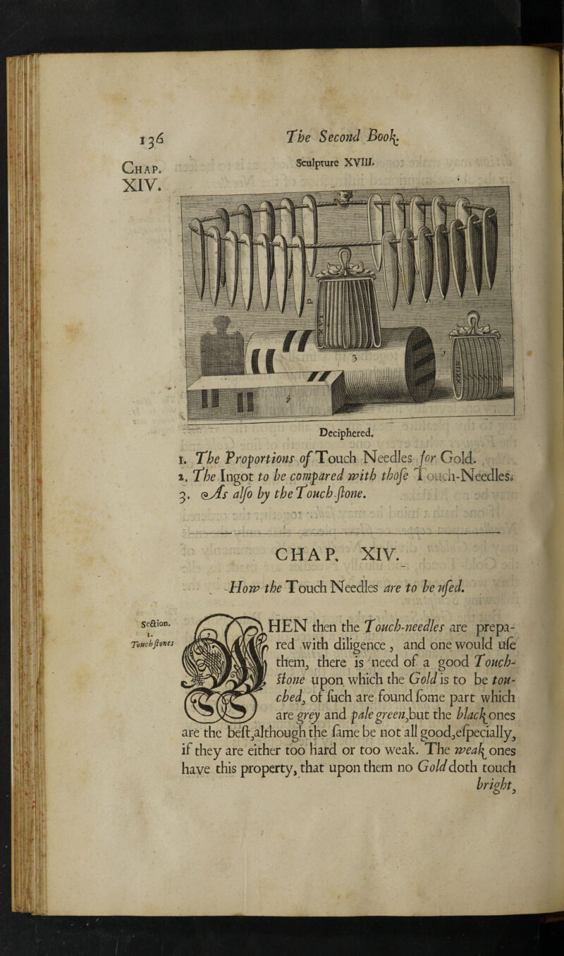 XIV. Deciphered. 1. The Proportions' of Touch Needles for Gold. 2, The Ingot to he compared with thofe 1 ouch-Needles. 5. <^As alfo hy the Touch.flone. CHAP, XIV. How the Touch Needles are to he ufed. HEN then the Touch-needles are prepa¬ red with diligence , and one would ufe theim^ there is need of a good Touch- Hone upon which the Gold is to be tou¬ ched, of fuch are found fome part which are grey and pale green,hut the blacl^ones are the beft^although the fame be not all good-.efpecially^ if they are either too hard or too weak. The weal^ ones have this property, that upon them no Gold doth touch brights o y 1