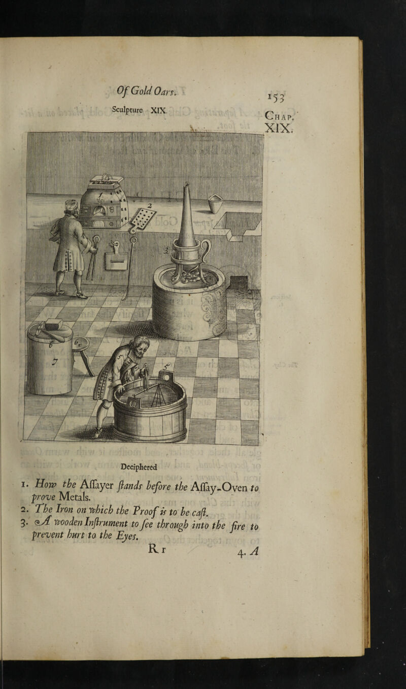 Sculpture XIX. I 53 Chap, XIX, fpy. -r w w, H Deciphered 1. How the Allayer fundr before the Aflay-Oven to prove Metals. 2. The Iron on which the Proof if to be caft. 3- rwoden Injimment to fee through into the fre to prevent hurt to the Eyes. Rr 4 .A