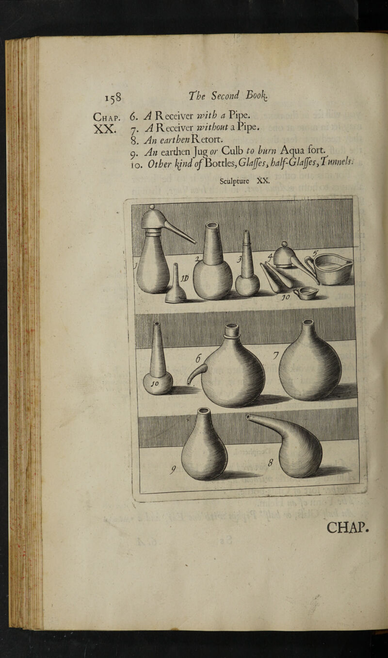 Chap. 6. A Receiver with a Pipe. XX. 7. A Receiver without a Pipe. 8. An eartbenR^ztort. c). An earthen Jug or Culb to hum Aqua fort. 10. Other fynd of Bottles, Glajfes> half-Glajfes, Tunnels Sculpture XX. CHAP.