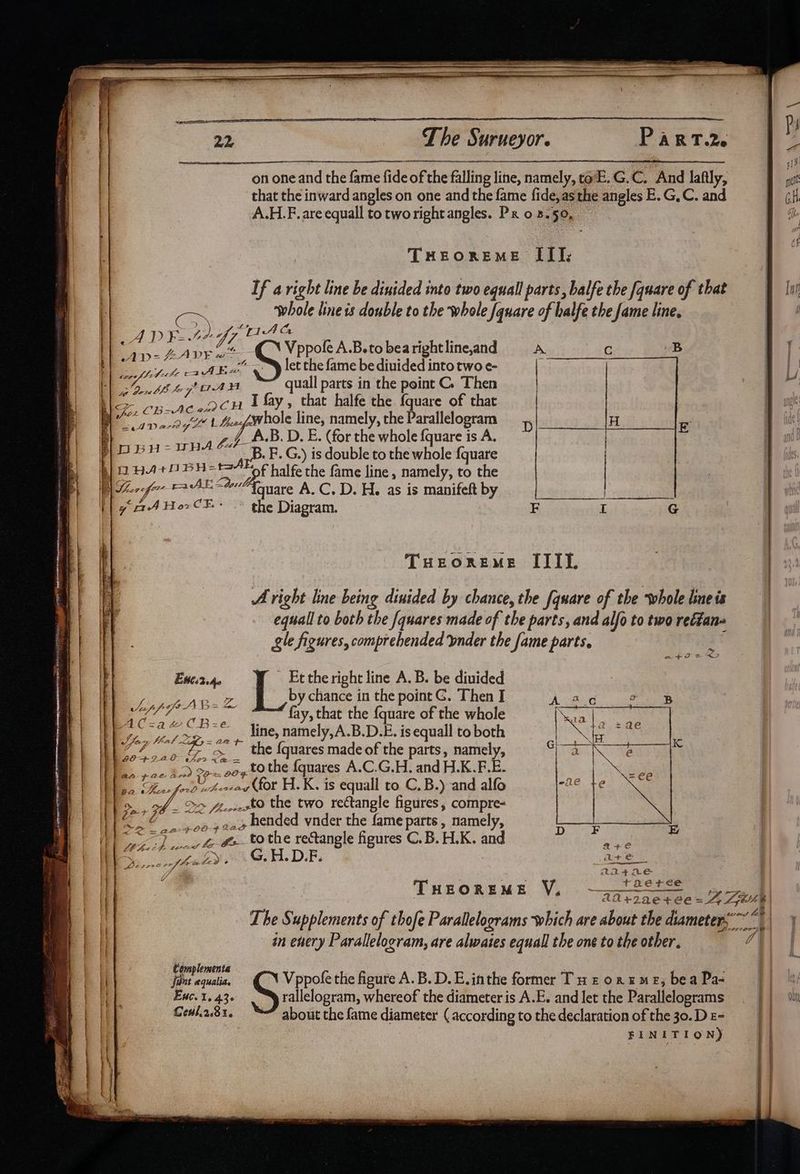 $$$ ay on one and the fame fide of the falling line, namely, toE.G.C. And laftly, get that the inward angles on one and the fame fide, asthe angles E.G,C. and cH | A.H.F. are equall to two right angles. Pr o 5.50, fhe | THEOREME III: |g | If aright line be dinided into two equall parts, balfe the fquare of that = [i | ‘whole line 1s double to the whole {qnare of halfe the fame line, ff { Dw) Ls | Me 4D 7 A4e ia ‘&amp; : pas L Vppofe A.B.to bea right line,and A wis B | yee atk oy letthe fame be diuided into two e- ‘ ANF | ae quall parts in the point C. Then a | ht Pp lA Oc 4 fay , that halfe the {quare of that | | aay} “paphole line, namely, the Parallelogram lH # | a pep ae: A.B. D. E. (for the whole fquare is A. Be Pe ‘Ape-F- G.) is double to the whole {quare | | ee BH aay “of halfe the fame line, namely, to the | aoe mAb -¢Aauare A.C. D. H. as is manifelt by : i] fa24AHeCE: © the Diagram. F I G Turoreme III. A right line being dinided by chance, the fquare of the whole line is equall to both the {quares made of the parts, and alfo to two rettan= gle figures, comprehended ynder the fame parts. i Ewcr.4. f Ettheright line A.B. be diuided Pe Bee by chance in the point G. Then I | ae aod) fay, that the {quare of the whole Hl. p>e_.,, line, namely,A.B.D.E. is equall to both 7 5 gee  the fquares made of the parts, namely, [nn pox 4. 90» 004tothe {quares A.C.G.H, and H.K.F.E. hon {Zee food -4-2-ay (for H.K. is equall to C.B.) and alfo | 2. , of. 22 fnsest0 the two rectangle figures, compre- N}5.° 45,205 hended vnder the fame parts, namely, Vl +)... 4 &amp;~ tothe rectangle figures C.B. H.K. and Sse | | ee ey a GOH. DAE. ate on me aa+ne | ae eee t THEOREME VV, davaae+ ee = Zits | The Supplements of thofe Parallelograms which are about the diameter, ~~) in enery Parallelogram, are alwaies equal the one to the other. | Cémplement. i Tht ecualie Vppofe the figure A.B.D.E.inthe former Tu roremet,beaPa- || &amp; Lt Euc.1.43- rallelogram, whereof the diameter is A.E. and let the Parallelograms . || ii i Conl.281. about the fame diameter ( according to the declaration of the 30. D E- FINEITION)