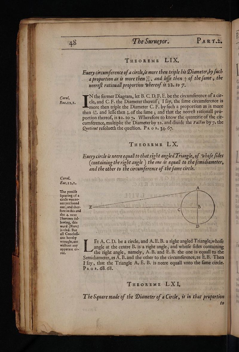 IRE NR 8 es oR IY Bly irri seca SST TAINAN cain ParRrT.2. —= The Surueyor. a proportion as is more then <=, and leffe then + of the fame , the cle, and C.F. the Diameter thereof; I fay, the fame circumference is more then triple the Diameter C. F. by {uch a proportion as is more then 3%. and leffethen :.of the fame ; and that the neereft rationall pro- portion thereof, is 22. to 7. Wherefore to know the quantitie of the cir- cumference, multiplie the Diameter by 22. and diuide the Fac#ws by 7. the Quotient refolueth the queftion. Px o 8. 34.67. Euc.12,1. (evel. [: the former Diagram, let B. C. D. F. E. be the circumference of a cir- Tuzroreme LX. Enery circle is neere equall to that right angled Triangle, of ‘whofe fides and the other to the circumference of the fame circle. Corol, EWC.12Te The precife {quariag of a circle was ne- uer yet found este out; and ther- 1 REE es RS BB fore in this and the 4. next Theoremes fol- lowing, this word (Neere) is vied. But all Conclufie ons hereby wrought, are Ft A. C.D. be a circle, and A.E. B. a right angled Triangle,whofe eat av angele at the centre B. is'a right angle, and whofe fides containing pparant ct ; ; ror. the right angle, namely, A.B. and E.B. the one is ee to the Semidiameter, as A. B.and the other to the circumference,as 5.B. Then I fay, that the Triangle A. E. B. is neere equall vnto the fame circle. Pros. 68.68. THEOREME LXI, The Square made of the Diameter of a Circle, ts in that proportion