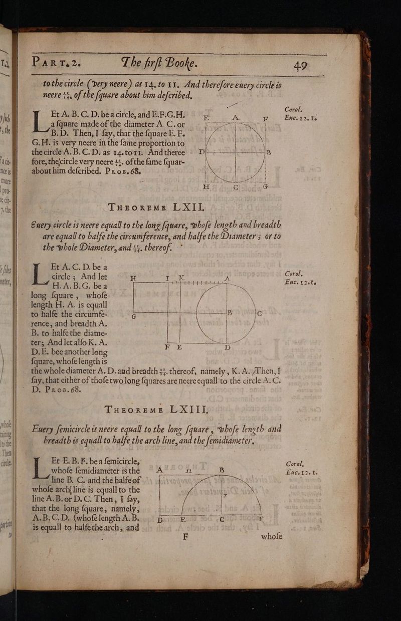 { Pap gs 2. The firft Booke. 49 1 C “i tothe circle (‘very neeve) as14.to 11. And therefore enery circle is neere ++, of the [quare about him defcribed, : : | b a Corel, vib Et A. B,C. D. bea circle, and E.F.G.H. Fe A pe Ewen eat te “il afquare made of the diameter A.C.or yeh oO ne ~ B.D. Then, ] fay, that the {quare E. F. ef | \ : | G.H. is very neere in the fame proportion to i | ' _ Bf thecircleA.B.C.D. as 14.tort. Andtheree - D/-~-—+.-—-—8 ‘ict } == fore, the\circle very neere ++. of the fame {quar- \ | / iceis§} © about him defcribed. Pros. 68. | BOGE on? HP FY | More of PL eA Dot | Dr. iH ( G - THEOREME LXII. | Guery circle is neere equall to the long fquare, whofe length and breadth are equall to halfe the circumference, and halfe the Diameter’ or to the whole Diameter, and +:.. thereof. hy Et A.C. D. be a ; circle ; And let i gk A ogy I, 4 11 A.BG. bea [ fas REA a Ewe. 1 20Te lone { hot : | eh aes ong fquare, whofe | of | length H. A. is equall | | 4 to halfe the circumfe- G sla \ hes da Ramm Sava IC | rence, and breadth A. | | \ | | B. to halfethe diame- | \ | | ter; AndletalfoK. A. os 5 | D.E. beeanother long | {quare, whofe length is _ the whole diameter A. D. and breadth 3+. thereof, namely, K. A. Then, 1 | fay, that either of thofetwo long {quares are neere equall to the circle A.C. | D. Pros.68. | THEOREME LXITI. | || Euery femicircle ss neere equal to the long fquare, whofe length and 4) breadth is equall to balfe the arch line, and the femidiameter. ei i lett Et E.B. F. bea femicircle, Corel. | Be ie femidiameter isthe A= i ~ 8B Ene 3261 i | line B. C. and the halfe of | yeR\ sap Hula | whole arch line is equall to the | | x | lineA.B.orD.C. Then, I fay, | \ that the long fquare, namely, =| | 2 \ D ¥ | A.B.C.D. (whofelength A. B. is equall to halfethe arch, and F whole