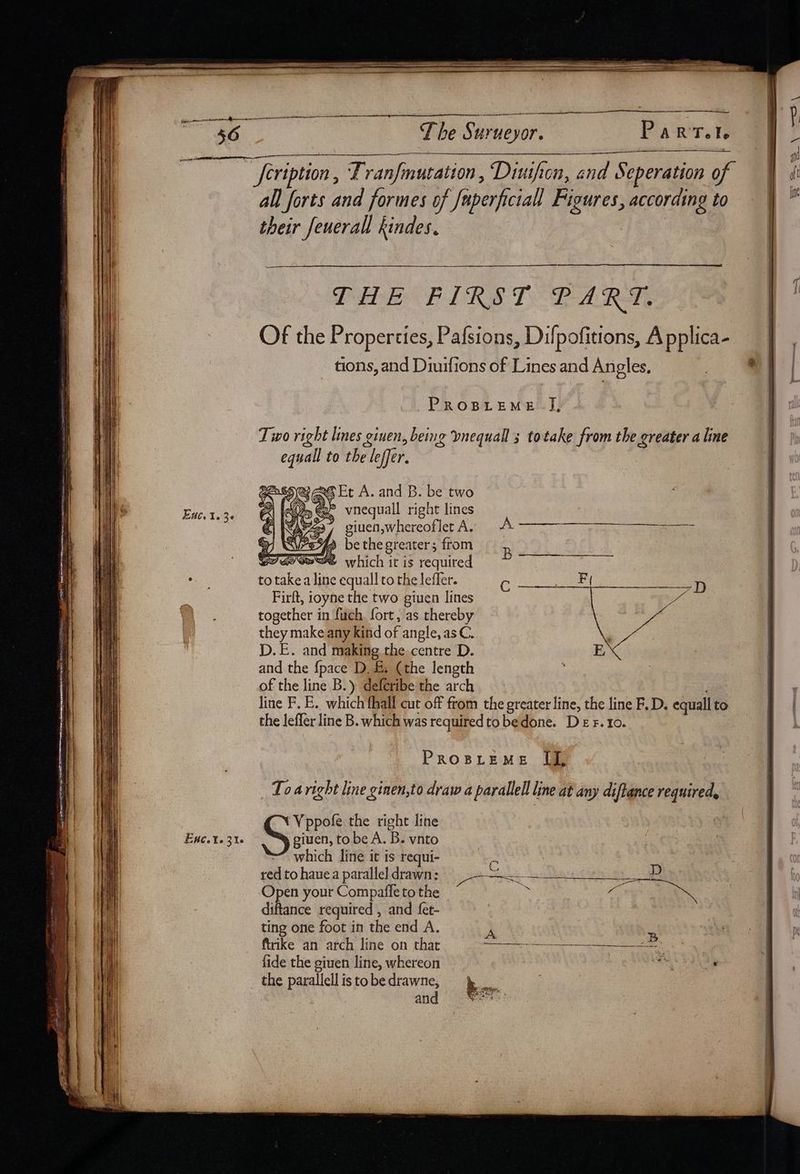 46 their feuerall kindes. equall to the leffer. “ Gitar the right line giuen, to be A. B. vnto which line it is requi- red to hauea parallel drawn: Open your Compaffe to the diftance required , and fet- ting one foot in the end A. firike an arch line on that fide the given line, whereon the parallel is to be drawne, and C D al Obed ry ne ee A B