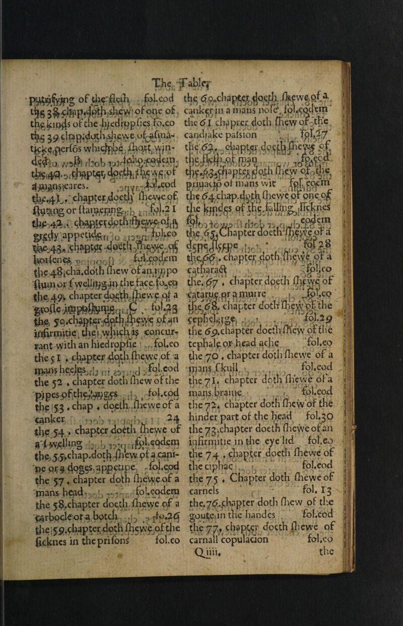 T^he(*]T ablef BWtfJfcpg Of*«-flci]v .fcicod a tljg ^^.cl^pp^ptJijsk^W'ofoqe ofc canker in a mans noI^ipl^q^Tp th^kio^s of the Jijecifjopfies fo*eo the 61 chaprec doth(hew or ^tfie % 39 cirap;doth(shewe.okafhn- candjake palsion , tp?>$7 tkk^rfosM v$?iUi rbobTji^^fSrSPv * ;?r;pa// to 8$£n W^5§aJ?:f?aS?WHM d^ns scares. ^ nri^f. iai^eod puna up o t m a n s vv 11 ^ #4^ chapterdoctlj iWof thecJ^chap.^Oicw?qfoneof tomor 8 fitt1 Kfflff-ffl WfclfeF tliP 4&>i sfitoicaa i! rbob li-cirfbSSrlS; grecty appeal, ,0 a;)-JM*° |e,^Chapterao«W|Wa **43*shrewstmwfS* Ik: .', Mu M|? feot-teneji. o fai^m chapter cloth^KNyi ot a fheA81cha*dothfliewofan.ufipo catharaft >fpi*co ■ftlimor l'welljyg4o,£heface;jfo5eB ihe. Gj . chapterdoeth iKmc'bf the 49. chapter doeth jliewe oi a ?murre ,/JpUo .jmgt^matJp.- m& m$& chaP*r 00tb w8 m j^4»R»3#fflWSsH5 -9^n sfpnwp dx-!-. i &. tyffi ifrfirmitie diei w}ru?Uis concur- the tfp.chapcer doetlrifiew ottlie rant With an hiediopiic ,r,fol.eo tephale of head acji;e, fol.eo the jl . copter dc^th fhewe.of a the 70 , chapter doth fliewe of a wansfkuii; , ; gM the 52 * chapter doth mew of the the 71* chapter doth ihewc ora pipespfth^^ges ,k t fohcod mans brame ' fol.eod the 53 • chap ♦ doeth,,hiewe of a the j2* chapter doth {hew of the canker , . 24 hinder part of the Head fol^O the 54 * chapter doeth ihewc of the ^chapter doeth flieweofan . g;-f gelling •■’ infirmitie in the eyelid fol.eo ibfiij^chap!.dot^iew'pfacam- the 74 . chapter doeth fhewe of ncor§d9gSs'aPP^aPe *wS0£ theciphac foleocl the 57 ♦ chapter doth fhewe of a the 75 ♦ Chapter doth iheweof mans head, -,. v foUodem camels fhh 13 the 58,chapter doeth fheyye of a the.ytf.chapter doth (Lew of the ^rbocleor a botch ’|3 • rfo«2(5 gougin'the handcs fohcod ti«j5p.chaptci; doth ilieweof the the 77, chap^r doeth fliewe of heknes in the pri ions fol.eo carnalf copulation fohco Qiiib the i L ,1 jr]