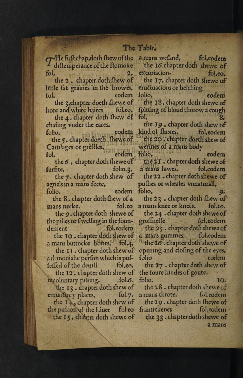 .v* The Table, T»He firff chap.doth (hew of the diftcmperance of the ftomoke fol. 2. the 2 chapter dothfhew of little fat graines in the brow6\ fol. eodem the 5 .chap ter doeth Hi ewe of hore and white haires fol.eo. the 4, chapter doth fhew of chafing vnder the eares# folio. eodem the 5. chapter doetH fliewe of Cartdages or greflles. fol. eodem the 6 4 chapter doth fliewc of furfite. folio. the 7. chapter doth shew of agnels in a mans fecte# folio. eodem the 8. chapter doth (hew of a mans necke. fol.eo the p. chapter doth shewe of the pilles or f welling in the foun- dement fol.eodem the IO ♦ chapter doth shew of a mans buttockc bofies. fbl«4. the 11. chapter doth shew of a demoniahe perfon which is pofc fefled of the deuill foheo. the 12 . chapter doth shew of inuoluntary pifsing. fol.5. the 13 . chapter doth shew of emun&oiy places. foly. the 14.J chapter doth shew of the pafsioirof the Liuer fol eo the X 5 ♦ chapter doth shewe of \ a mans we fund. fol.eodem the \6 chapter doth shewe of excoriation* foj.eo. the 17. chapter doth shewe of eruftuacioos or belching folio# eodem the 18. chapter doth shewe of fpitting of bloud thorow a cough fol. 8. the ip ♦ chapter doth shew of kind of fluxes. fol.eodem *! the 20 . chapter doeth shew of weVines of a mans body folio# . eodem ;the,21. chapter doth shewe of a mans lawxs. fokeodem the 22 . chapter doth shewe of pufhes or whealcs vnnaturall. folio. p; the 23 # chapter doth fhew of a mans knee or knees. fol .to. the 24 . chapter doth shewe of groflnefle fol.eodem the 2 5 . chapter doth shewe of a mans gummes. fol.eodem ’vtho25 . chapter doth shewe of opening and clofing of the eyes, folio eodem the 27 . chapter doth shew of the foui c kindes of goute. folio. 10. the 28 . chapter doth shewe of a mans throte. fol.eodem the 2p. chapter doth fliewe of frantickenes fol.eodem the 33 . chapter doth shewe of a mans