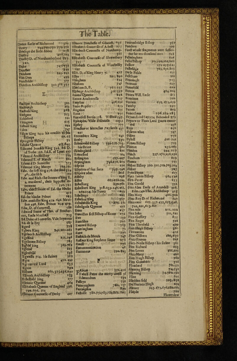 The Table. Drcux Earle of Richmond - Drury 7^4*7 60.7^0:779.77^ Drolegc the little Abbot .« 5 * EWdlcy 4T7Vti4 Dudley D. of Northumberland fi y. i 3 Duke 7473'73f4 Dunfter 2J9 Dunham * **y* Van Dun , 499 Punftable 577 Duhfton Archbifliop 300.301 3 37 Eadfijpe Archbiflaop 301 Eadbtirgh *®5 Eidbald King Efiftgate 3 53 Eckiiford 33t Ekington p-| . Edbald King *4» Eden ^ -»747 Edgar King 240. hil oration koihb Bifhops 67.68 Eptngton BKhop’ 7* EdithaQuecne ^ 45J*^45 Edmund Iion^de King 344» Ed. P. of Yorkc 5i«. Ed.E. of E^; 4 Fdmund Archbiihop Edmund E. of March ^ fi<5o Edmund D.Sofficrfet ‘ ‘f' 573 Edmund King Martyr 7*.4*7>5 Edw. the firft king 45 6. the third 3 3 9 4^5.thefifrh '^5*o Edw. and Rich, the fonnea of king E. 4, murdered, their fuppoftd in¬ terment 52**5*t Edw, eldeft fonne of Ed. the blacke Prince 4*9 Ed.the blacke Prince aoy Edw. confcflbr King 45»- hiivi- (ion 434.Edw. Prince 204* 4*9* Edw,D. of Cornwall. y86 Edward fonne ofTho. of Brother- ton, Earle Matlhall 753 Ed.Duke of S omerfet. Vide Seymour Ed. dc la Bay 5*7 Bgard 778 Egbert King 142,260.2^1 Eifanor Dutcheffc of Gloceft. ^3^ Elixabcth Countefle of Atholl 27 5 Ehiibeth Countefle of Northamp¬ ton 3^^ Elizabeth Countefle of Shtewibury 335 Elilabeih Countefle of WinIchcKey *97 Eliz. D. ofKing Henry 7. 477 Ellys 801.790 Elingham * »4 Ehnham ' 7 a7 ElmhamD.B, 785-835 Elphegc Archbiihop 301 -3 ? 9 EmmaQueene 74t Emma AnchorefTe ■* 807 Empfon 4|4;656 Eudo ©apifer^ _ 61 x Engainc ^ 6$! Enot . -- ‘ ■' 750 Entwifell Bertin 578. Wdfredy^y. Epitapbf, A[id« PifcouiXe capiZ Epfley 771 Eradiuror UeracHus patriarch 431 Fauconbridge Biftiop 359 Fautlore ^99 Feaftwhofe fragments were fuffict- ent for ten thoufand men 741 Felnaingham Felix Bifhop Fellow Felbriage Dc la Fclde Feltfham Fcnningle Fermour Femefold Ferers Fcrera Will. Earle Ferminus Fcrrant Fereby Ferres Feoernram 8o4 717.730,766,868 671 675’.6xi 783,8J6.805 651 86* 753 647 6f9 '484, 804 8l| 76© 6/2. 675.679 39® 804 I7^.*8a.x83 FeynesLordSay s24 Beheaded 279 Feynesor Fines Lord pacre execu- 242 * 599*358.7*3- 380 iiii-i *» >. 226 :>n’ v. -' 114 *’“• 557-4a7 736.856.309 136 ‘Hr ‘ibid Ei- 298 6Oj.259.5a4 ^99.7^1 Egelnoth ArchbKhop Sot Egclfind 258.34^ E gelmare Bifliop 7* 5 Egfridking ' 569.761 Egfend 8*5 Eglesfeild 598 Egwelfe 714. hisfluinet )8x figre - 412.4x1 Egremord Lord 635 Egron ’ ’ 292 Elftiuin 260.33 5.236.190 ElfnotKArchbifhop 253 Etbclbald king *77 Eleanor Queencf 464 Elizabeth Queene of England 398, 799.606. 5*4 Eleonor Countefle of Derby 427 441 ' V Ercomb^rt King v.-^^ Ereby ErkehwaldBifliop his ihrine <&ixiingland Ertncfied ErKftgtion Erpingham E^cke 'Erquires of flue forts Efquire what iEfleby Efiex Bthclburg Ethclbert King '3o8.X39.x.^.f>3. 269.3 54- his Tower 1 >Y 025^ Ethclinga ' iM tifJo • wolWboni^i EthcItcdKing ci.Ul.5^7 Ethelwolfc King 181 I Ethelgoda Queene 4f * 1 Eton 657 Enaciflusflifi Bifhop of Rome 176 Eve 539 Euetfden 7 >2. Everard Bifhop li '789 Eueiingham 7^ Eure ih: -sfv Euftachde Merck 547 Ei^ace KingStephens fo^e 17^ Ewell Excommunicitioq ' >48) Extraneus 58o»l2^ red Fylazat what Fifian Fyioll Tynan Bifhop Tineux Findon Finch Fincbara Bneis 436 656 537 756 ^06 7oi 713 235.269 244. »5 7 197.270.23 6.276 819 781 ^Abiasi FADiaii V ' '^52',4i6 FabeU Peter the ihirry deoiH of Ednundton 514 FaUeya . 7** Farmyngham *57 FartfligdoB ’t'90 Faftolfc 78».75i.783*78i(.865.805 '^^er Bifhop 50a.501.50x.503.504 Fi&cr 585 Fy«zPayne ■-> 617 I^z lames Bifhop 364 526 Fkz-Peter 855 FitzGerald 532 FitzAlan Earle of Arunddl 418. Ed111.542.T60. Archbifhop 225 FitzMary 4x6.506 FikZ-RoyD. of Richmond 840 Firzwaier ^«7.337*632,633,598, 744,291,613.811 Fitz-vrfe Fitz lohn Fiiz-Gcffrcy Fitz Roger Fitz-Thcobald '*' Riz-Hugh Bifhop Fitzwarren Fitz-Gilbert Fiiz-Hamon itz-Neile Bifhop. his fhrine Itz Richard RiZ'Lewcs Fitzi-Mary v ' BtzHugh Bifhop Fitz Gonsbert '' Flambard FIfffiing Bifhop iFkning Flint Flfidden field DeFloriacoHug^ Flower Floyde 201. 202 721,8x1 «55 598 400 360 406 '629,630 829 381 633 601,4*5 4*6 360 356 70.531 74s 53* 74.772.550 801 593,838, *54 143.473.676,680.681 780 Flowcrdew '