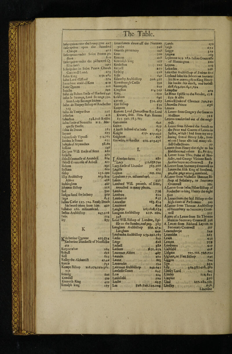 Infcnption cuer ihsSauoy gate 41-5' lufcTiption vpon the Standard Cheape _ 4°^ Infcriptioii vnder Saint Peters pi» Infcnption vndcr the picture of C^. Elizabeth 35>a Icfcription in Saint Peters Cburch Cornwall Lend. 4^5 lohn King lohn Lord Clifford 574 loanfairc maid4.1 Kent 4*9 loanQucene locdin ^9t lohn dc Bohun Earle of Harford 54I lohnlc Strange, Lord Strange 530, loan Lady Strange ibidem lohn dcShcpcyBiihopofRochcfter lohn dcTcmporibui 59? lohnfbn ' 4i8 lohnfton ipS^SoS & alibi lohnEailcofSoracrfcc iii. Mar- queffc Dorfet lohadeDtcux 387 loyncr <^75 loycc Lady Tiptoft 554»7®5 Iordan Ic Brunc ^ ? 5 lofeph of Arymathca j8.6o loflinc ?49 Dc Ipre Will. Earle of Kent »89 Irclcffc 47» ifabell Counteffe of Arundell 8 64. Ifabell Counteffe of AthoU at3 Kakcas >S? Ilelham Ifeley 135*594 Iflip Archbilhop ns* Z14 Abbot 488 Itchlngham 4^7 Ithamar Bifhop 311 lud 3*3 fudges fined foe bribery 367 laga ) Julius Caelar 397.794. Ready Death hit fword taken from him 420 luUaber i8o. milhumbred. Infiut Archbhhop 347.3 oS Iwin 134 ley 8SS K irAthcrine Queene 47f.5l4 .^^Katherine Dutcheffe of Notffblke i 4*9 Karynewhat KebuU Ken Kelley the Alchiiinift KeiBis I Keope Bifhop 75* I Kemrig Kemdall Kenneth King Ktnulph king I <54 825 ' 45.4^ 731 1x8.174.3^0.3^1. 80S 599 459 *77 Kcntifhmcn throw off the Norman yoke 346 Kcntifli yeomanry 347 Kent 5CO Kenton 438 Kcnwalch king 177 Kerdefton ^ 125: Kerycll 165 Kctlcby 5^3 K.llc 64J Kilwarby Archbifhop 306.388 Kinesbourgh Caftle 59s Kinnugalc 807 Kingfton 1J4 ’J69 King ,610 Kirkhatn , Kirton 534.487 Kill Bifhop yj9 Knapton . . Soo Kneuet Lord ^hancclIoarSj^Lord Kneuer, ibid. Hen. 8j6» Kneuet 85? 541. 78^*815 Kncvinton e^z Knivet . 657 A knife initead of a Scale 631 Knight d77< 417.435 Knighton 817 Knowles, 01 Knollcs 402.403.43 6 T Aberius duras 180 ^Lacy ' 331*659.744 Lacy Earle of Lincolne 365.366 Lagiffe 675 Layton 109.104 Laynham 7 50. milnumbred. Lakcn , 333 Lambard Wih. peramb. of Kent, afouched in many places* Lambe 754 Laiabere 351 Lamberne 633 Lancafter 283.^54 Landmaid 4o6 Langlcyi 167.61S.654 Laogton Aichbifhop 119. lOi* 348 ' ; ' Laud Will. Bifhop of London, Epi- file CO the Reader,and pag. 3 83 Langham Archbifhop 389. 479. Langham 444 Lan&anke Archbifhop 159.291.785 Larke 817 Laree 628 Lathell 389 Latbum ,1(51.631. Laurence Abbot 487 Launde 410 Laune 863 Lauerocke 314 Laurence Archbifhop 141.14 5 Lawlefle Court 603 Law 324 'LaxisficM 710 Leche _ 62f, Lee f4S*7*t*xo3.io4 Leeds 276 Legh ^74 hegge 3 29 Legate 263 Lcybornci59 ify.IulianGountcflc of Huntington 260 Leyton 103 Lciccffct )68 Leiceftcr Archbifhop of Smima 806 L^tyland lobn his laborious /ouraey; his New ycarei gift to King Henty his books: has dcarb, and burial]: 688.689.690.641.691 ' Lempfter 404 Le Neuc Epiflle to the Reader, 678 839.81 alibi LeonellDukcof Clarence 740,741 Lhewelin Prince 656 Letters A Letter from Gregory the Great to Mellitus 711 Letters tranfccibed due of the origi- nail. A Letter from Edward the foutth to the Prior and CouentofL-ewesin Suffex, which I had from my very louing friend Hcniy Lily, from whomi haue alfo had many vfe- full CoUedions. , 77 Letters from Henry the eight to his ^ Nobilitie and others 81.86803 A Letter from Tho. Duke of Nor- folke, and George VfcouncRoch ford CO Secretary Cromwell 8 9 A Letter from Sccrecaty Cromwell to lames the fifth Kmg of Scotland, 91* the page wrong numbred, ■ > A Letter from Nicholas Sfaaxcon Bi* ihop of Salisbury, to Seaetary Cromwell lOi A Letter from lohn Fifher Bifhop of Rochefler to king Henry the eight 5ox A Letcerfrora the faid Bifhop tQ the high Court of Parliament 503 A Letter from Thomas Archbifhop of Canterbury to Secretary Crom¬ well 507 A part of a Letter from Sir Thomas More CO Secretary Cromwell 508 A Letter from Richard Layton to Sectecary Cromwell 517 iLeuemhorpe 549 Leuericb ^ 263 Lewie 435 Lewcas 779 Lewkonor' 419 Lichfield 408 Lidgate 7*7.728.719.730 Ligh2xt,or Hate Bifhop 793 Idggon 744 Lye . 331 » 369.3I5498, f8i Limley Lord Limfey Linyker Lbd Mndfey 543 114**15 170 137* *81.581 I Lincolne I