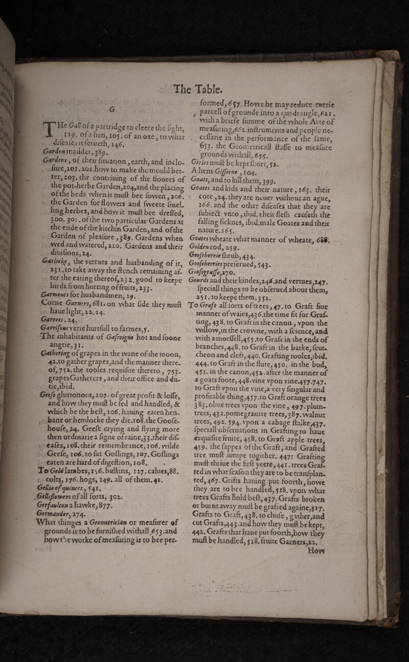 G T He G*B of a partridge to clecre the fight, . 0l^ • of an oxc , to what difeafes it femeth, 146. Garden madder, 389. Gardens, of their fituation,earth, and inclo- fure,20i. 102,how to make the mould bet- teij 203. the continuing of the fioores of thepot-herbe Garden,204,and the placing of the beds when it muft bee fowen , 206. the Garden for flowers and (vveetc fmeL ling herbes, and how it muft bee drefled, 300. 301. of the two particular Gardens at the cade of the fcitchin Garden, and of the Gaidcn of plcaiiire ,389. Gardens when wed and watered, no. Gardens and their diuifions,24. Garltcke , thevertues and husbanding of it, 231. to take away the flench remaining af¬ ter the eating thereof, 23 2. good to keepe birds from hurting of fruits, 233. Garments for husbandmen, 29. Corne Garn(rsy62i* on what fide they muft hauc light, 22.24. Garrets. 24. Garrifons verie hurtfull to far'mes, j. The inhabitants of Gafcoigrie hotandfoonc angric, 31. Gathering of grapes in the wane of the moon, 42.to gather grapes,and the manner there¬ of, 7 fi. the tooles requifite thereto , 753. grapesGathercrs , and their office and du- tie,ibid. Geefi gluttonous, 107. of great profit & Ioffe, and how they muft be fed and handled, & which be the beft, 1 c6. hauing eaten hen¬ bane or hcmlocke they die.i o8.the Goofe- houfc, £4. Geefe crying and flying more then ordinariea figne ofraine,33.tfteir dit cafes, 108. their remembrance, 106. wilde Geefe, 106. to fat Goflings, 107. Goflings eaten are hard of digeftion, 108. To GeldIambcs, 1 s 6. bulkins, 127. calues,88. i colts, 176.hogs, 149* all ofthem.42. GeUie of quinces, 541, ^(yeUtflovoers of all forts, 302. Gerfalcon a hawke, 877. Germander, 274. What thinges a Geometrkiàn or mcafurer of rounds is to be furniflied withall/53 .and ow tbe workc of measuring is to bee per¬ formed, Howe he may reduce ewerie , Purcell ofgrcunde into a quadrangle, 621. with a briefe fumme of the whole A1 te of meafuririg,^2.inftruiïicnts and people ne- * ccflaric in the performance of the fame, 653, the Gcometricall ftaffe to mcafare grounds withall, 6 j j. Girlesnmlt be keptfhort, J2. A hens Gijprite , 104. Gnats, and to kill them, 399. Goates and kids and their nature, 163. their cote ,24. they arc neuer withoutan ague, 166. and the other difeafes that they are fubictft vnto,ibid, their fiefh caufeth the falling fickncs, ibid.male Goates and their nature. 1 £ j. Goates whesite what manner of wheate, 688; Golden voà, 259. Goofeberrie fhrub, 43 4. Goofeberriespreferued, J43. Goofegrajfeyijo. Gourds and their kindes,246.and vcrtues,247. ipeciall things to be obferued about them, a$ 1. to keepe them. 3 $2. To Graft allions of trees, 47. to Graft fiue manner ofwaics,436.the time fit for Grafc 43 to Graft in the canon, vpon the wilTow,in the crowne, with a fcicncc, and with a morflell,4? j .to Graft in the ends of branches, 448. to Graft in the barke, fcuu cheon and cleft, 440. Grafting toolcs,ibid* 444. to Graft in the flute, 4 jo. in the bud, 4J1.Û1 the canon,4j2. after the manner of a goats footc,448.vine vpon vine.457.747. to Graft vpon the vine,a very fingular and profitable thing,4 J7.to Graft orange trees 383.ohue trees vpon the vine, 497.plum- trees, 43 2.pomegrantte trees,387. walnut trees, 492. 594. vpon a cabage ftalke,437. ipeciall obferuations in Grafting to haue exquifite fruité, 458. to Graft apple trees, 459. thefappes of the Graft, and Grafted tree muft îumpe tagither. 447: Grafting muft thriue the firft yeere,441 .treesGraS ted in what feafon they are to be tranfplan- ted,467. Grifts hauing put foorth,howc they arc tobce handled, ji8.vpon what trees Grafts hold beft, 43 7. Grafts broken 01 burnt away muft be graftedagaine,j*7. Grafts to Graft, 43 8. to chufe, gather,and cut Grafts,443 .and how they muft be kept, 44a. Grafts that haue put foorth,how they muft be handled, jx8. fruité Garners,22. How