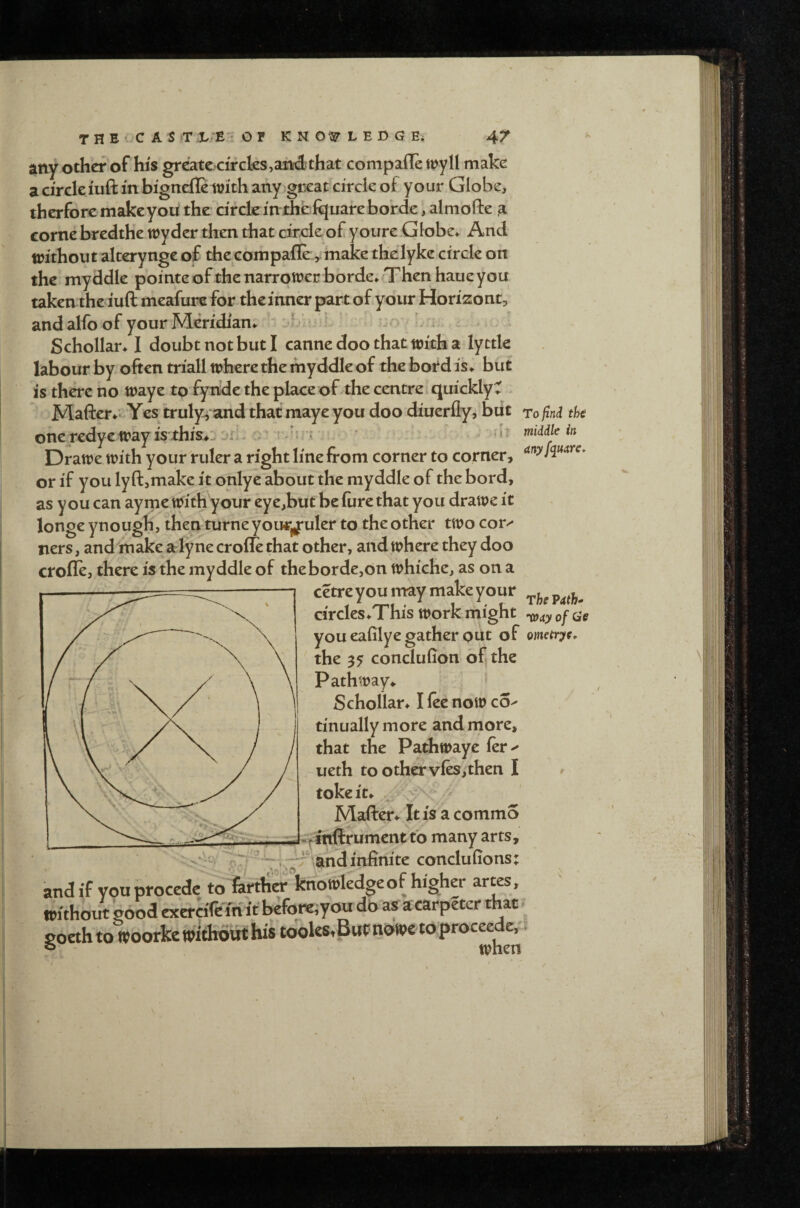 any other of his greatc circles,and?that compaffe tt>yll make a circle iuft in bignefle with ahy^great circle of your Globe, therfore make you the circle in thiriquare bo'rde, almofte a come bredthe wy der then that circle of youre Globe^ And without alterynge of the compaflevmake thelyke circle on the myddle pointeof the narrower border<Then haueyou taken the iuft meafurc for the inner part of y our Horizont, and allb of your Meridian,^ ' I , Schollar^ I doubt not but I canne doo that with a lyctk labour by often triall where the myddle of the botd is- but is there no waye to fynide the place of the centre quickly- Mafter-’-Yes truly., and that maye you doo diuerfly, biit to th^ onejredye way is this-: jrU c ‘ ' 5 . ■ ' ' ^ f Drawe with your Vuler a right line from corner to corner, or if you lyft,make it onlye about the myddle of the bord, as y ou can ayrne with your eye,but be lure that you drawe it longe ynough, then turne yoiwj^uler to the other two cor^* ners, and make a lyne crofle that other, and where they doo crofle, there is the myddle of theborde,on whiche, as on a cetreyoumaymakeyour circles-This work might cie you eafilye gather out of omctryc. the 55 conclufion of{ the Pathway- SchoHar-1 lee now co^ tinually more and rnore, that the Pathwaye fer^ ueth to other vfc,then I ^ tokeit- , Mafter^ It is a commo J-fitiftrumcnt to many arts. p:; ^ ~r;^\andinfinite conclufions: and if you precede to feftfier ktioipkdgeof higher artes, ipithout Pood exercirem it beforeiyou do as a carpetcr that • goeth to woorke witKout his tooks»Pwt whm 0