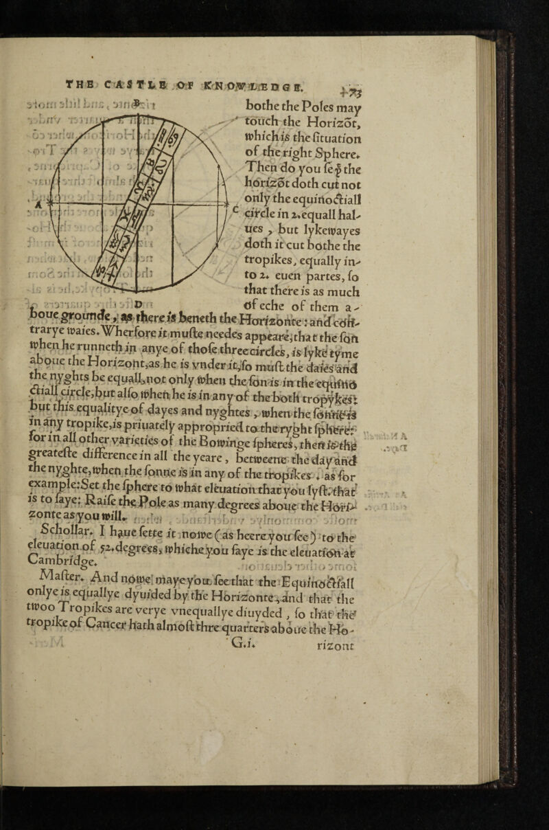 ^ -• r. • ^ :'r . t V: '.if -'i t H B C it S T JU B ..OrP K JN>OiW:^i'E 0 <? e; ”U)ifI siji! Liij^ t i»3f](?^ii IjotHc tHc Poles may touch the Horizot, tphichis the fituation of the right Sphere*. Then do you (ep the hprfeot doth cut not only the equirtodtiall / Cifcle in z^equall hah / lies , jbut lykewayes ^ doth it cut bothe the tropikes^ equally in> t0 2^ euen partes, fo that there is as much V Ofeche of them a- f V|h?reflfeOTeth th^ ^aryewaies.Whq-fpreJtiniufteneedesappcarejthafthefdft When he runneth jn atiye of. thofe threecirdes, is lyke t^me aboue the Horizpht.as he is vndericjfo mnfl: the dafesrid the nyghts be ,eqi,^U;,no,t only When thcfdn* in thefeqttftiti ?>(o when; he isin any of thefeth tro^fel . tit this equ^litye ofjdayes and nyghtes,^B)hen the tropilce,is pnuatdy appropriedi ta,tha rybht fphWK> .. ormdl otheryafietias of ihb.Bowingefphcref,,ther»*PthB ^catdtc difference in all theyeare, betweene.ihadattSntf the nyghte,when,the fontte is iin any of the tfopulces fasfbr examplei^t the fphere to whSt eleuatioii^hacyon fyfipttai^ IS to laye: RaifethsPoleas.many.dwreesabcrtifr theHiiff> . zonteasypuwill,. ^ . bnf.ii-iifjr,'/ jqlnorr'rno' jfJorrr diollan I haucfett| it3now,c(as beereyottfee) tothe , deuation.p,f ?2.degrey8» whfche.y.ou faye is'the eleuati«h-at ^“^•^“dge. - .■■oitiiih-r-thoomot Mafter. And nPttJelirtayeybttfcthat theiEqnm^ onlye^equallye dyuidedbyth-e Hbri^oritc.ind that the twoo i ro^kes are verye vnequallye diuyded , fo thaP thd tropikeqfCancer hath almoftthrequaftefsaboire the Hb- • G.i. n'zont