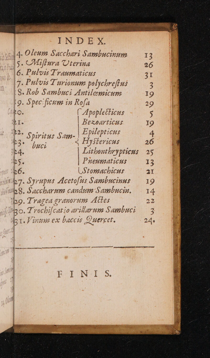 INDEX. | [4. Oleum Sacchari Sambucinum 5.45. CMifiura Uterina . 16. Puloss Traumaticus 7. Pulvis T urionum polychreffus L8. Rob Sambuci Antilemicum L9. Spec: ficum in Rofa Lo. (4 poplecticus bI. | BexoAárticus En Epilepticus Es $pwitus BSam- j Hyibricus 12e f. , A^ Md 2' Duci ; bA. | Litbonthrypticus bs. | Pneumaticus b6. US tomachicus itibz. Syrupus AAceto[us Sambucinus ilb S. Saccbarzm candum Sambucia. Ibo. Tragea granorum Actes (]làno. T rochi[catio arilarum Sambuci l^ 1. Finn ex baccis Ouercet.