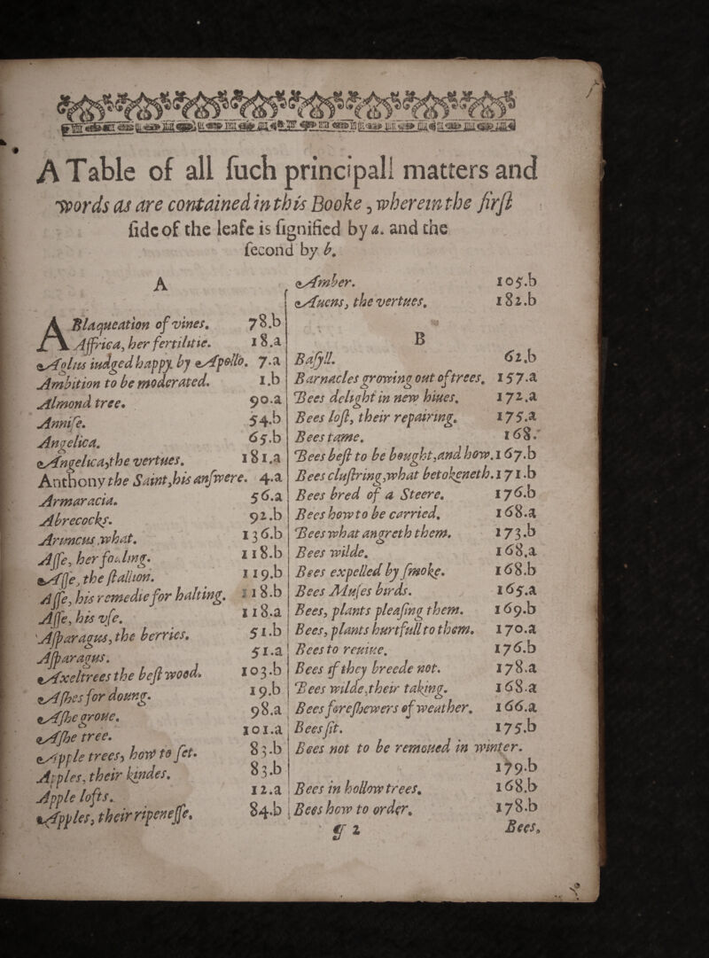 / \ i ib € 'dl, <^Ui USI' ■ggjijyjjl A Table of all fuch principali matters and words as are contained in this Booke 5 wherein the Jirjl lidcof the leafc is fignificd by a. and the fecond by b. A Lx education of vines. 7^.b Affrica, her fertihtie. i8.a <*Aoj/ts iudged happy, by ^Apollo. 7. a Ambition to be moderated. 1 .b Almond tree. 90.a Annife. 54-b Angelica. 65 b ^Angelica,the vertues. 1 o 1 .a Anthony the Saint,his anfwere. 4,a <iAmber. <tAucns, the vertues. io^.b i8i.b ■■A Armaracia. Abrecocks. Armens ,what. Affe, her fo Amg. &Afe, the ftaliion. Affe, his remediefor halting. Affe, his vfe. 'AJparagus, the berries. AJparagus. tAxeltrees the befi woody. iA(hes for do mg. sAfhegrone. aAfhe tree. tApple trees, hoW to fet. Apples, their kmdes. Apple lofts. ^Apples, their ripeneffe. 5<J.a 92.b i3<J.b 1 i8.b 119-b 5 i8.b 118.a 5i.b 5i.a 103-b ip.b 98.a joi.a 8 3-b S3.b 12.a 84-b| Bafyll. Barnacles growing out oftrees. Bees dehohtin new hiues. ! <£> ‘ Bees loft, their repairing. Bees tame. Bees befl to be bought,a.nd how. i6yb Bees cluflring,what betokeneth. i“/l.h Bees bred of a Steere. Bees howto be carried. Bees what an vreth them. e> Bees wilde. Bees expelled by fmoke. Bees Alujes birds. Bees, plants pleafng them. Bees, plants hurtfullto them. Bees to ratine. Bees if they breede not. Bees wilde,their taking. Bees fir efewers of weather. Beesft. Bees not to be remaned in winter. 179 b Bees in hollow trees, 16 8 .b Bees hew to order. 17 8 .b ■ €f i Beest 176/0 i<58.a i73-b id8.a idS.b l6 $.A 1^9-b i7o.a I7d.b 178,a 168.a f l66.& I75.b sr