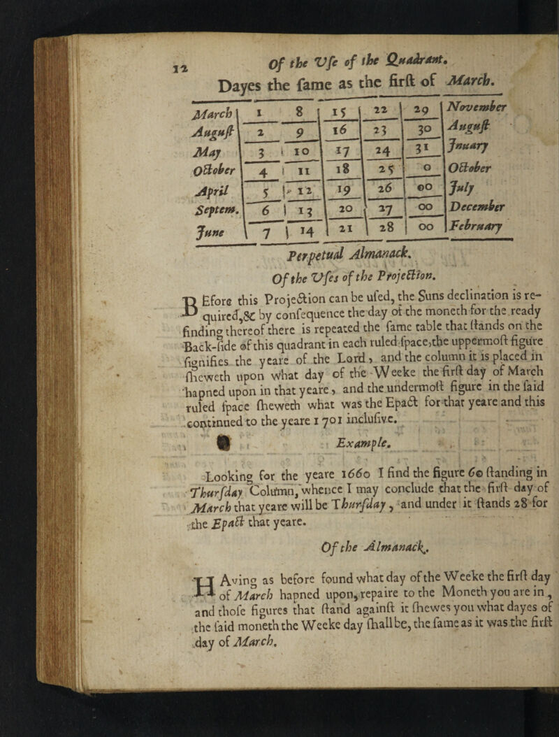 the Vfe ef the QietiArMt. Daves the {ainc as the firft of Jl^/trcb. V- March Aagufi Maj OBoher Afril S^tcm, Jane 8 15 22 29 24 II 18 30 31 o 12 19 1 26 20 ^7 21 28 ©o 00 00 November Augujt Jnuary OBober July December JPehrfearj '■< ■ •» PerMtud Almanack, Of the Vfes of the PfojeBhn, BEfore this Pro jsaion can be ufed, the Suns declination is re- quited,8c by confequence the day o{ the moneth for the ready •findinc- thereof there is repeated the fame table that Hands on the •Back-?ide @f this quadrant in each ruled fpace.tbe uppermoft figure 'fi*^nifies the ycare of the Lortl> and the column it is placed in (lieweth upon what day of the-Weeke the firft day of March hapned upon in that yeare, and the undcrmoft figure inthefaid ruled Ipace (heweth what wastheEpaa for that yeare and this !conttnued to the yeare 1701 inclufive. . 'i- * ' 'i ‘ ® Example, „ -Lookino for the yeare 16^0 I find the figure (;© ftanding in 'Thurfday t3olifmh,'whencc I may conclude that the firfi day of ' March that yeare will be Iharfday, and under it ftands 28 ‘for ;r£he that yeare. Of the Almanack^, Aving as before found what day of the Weeke the firfi day March hapned upoiiytepaire to the Moneth you are in, and thole figures that ftahd againft it fhewes you whatdayes of .;thc laid moneth the Weekc day (ball be, the fame as it wasihe firfi uday of March,