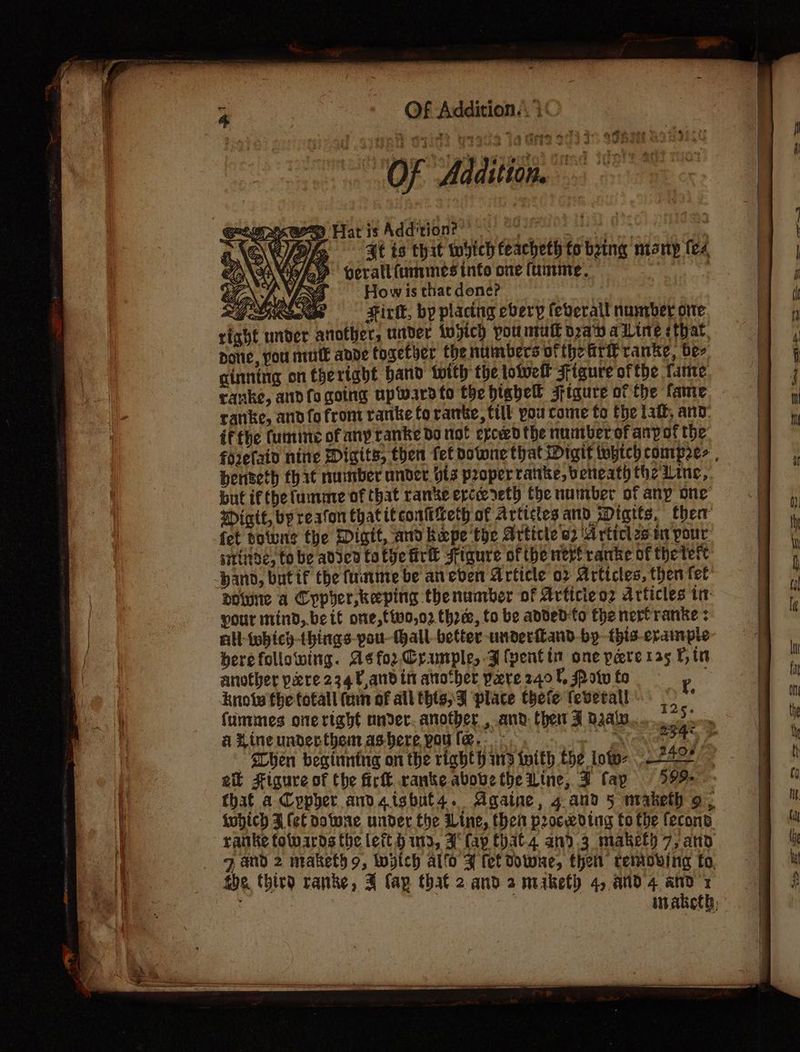 te wee ; a 'y ‘OF Addition. BD Hat is Addition? sheds ye Sal bY At is that wich feacheth to betng nary fez, fay veratl(urnmes into one (ummre. | : Nh How is that done? SG GRE ‘ixlk, by plactig every feverall number ore right under ariother, under {oyich pou mull day adie s that, pore, pou null aade tosetber the numbers of theith ranke, bes inning on thertabt band with the lotvett FFiaure of the fanre ranke, andfa going upward to the highell Figure of the fame ranike, and fo front ranke fo ramrke, till pou come fo fhe tai, anv: ifthe Cumine of any ranke do not epcwd the numberof anpot the fozefaid nine Digits, then fet downe that Digit tubtch compees . beneeth that number ander. bts proper rake, beneaty the dine, but if thefumme of that rake evceereth Che number of any one Minit, by reavon that itconitteth of Articles and Digits, ther fet toivne the Digit, and hepe the Article a2 articles pour stinbe, tobe added ta tye fir sigure of the nero ranke of theteft: ‘pand, butif the fume be an even Article 02 Articles, then fet’ aotune a Cypyer, keeping thenunrber of Articieo2 articles in: pour mind, be it ore,tiv0,02 three, to be added-to the nertranke : all-which-things-pou- Mall better -underftand.by-this-crainple- berefollowing. As for Crample, J lyent tn one pare tag ¥, tn another pre 234 ¥,and in attother pare 2408, Potu to r knotw the fotall (an of all thts; F ‘place thefe feverall , fimmes oneright under. another , and. the 9 naa... >. a Zineunderthem asbere poule.. - Mtn ny shen beginning on the right Hind inith the lot- ASS ell Figure of the fir! ranke above the Line, JF Cay 599.” that a Cypher and atsbul4. Againe, 4.and 5 naketh 9. fogich A (cf downe under fhe Line, then procwding fo the fecond ranke towards the (eit b und, 3 (ap Chat, and .3 makety 7, and Z and 2 maketho, wyich alfo F fet dotwne, thet removing fo, the third ranke, ¥ (ap that 2 and 2 maketh 4, and 4 and + inakcth;