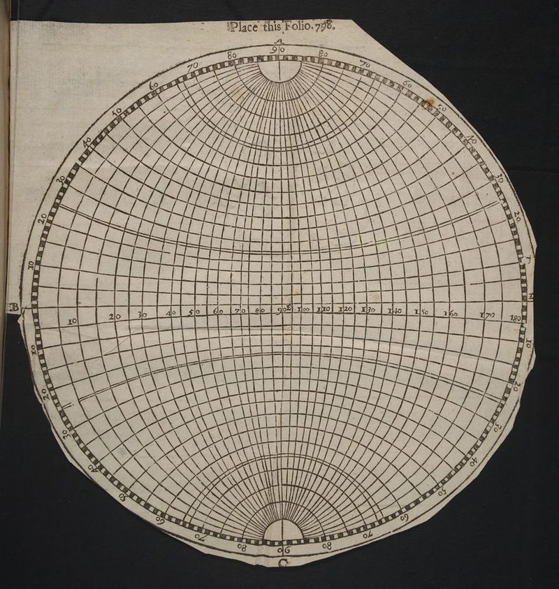 ‘Place this Folio. 738. ‘g,28 2 a 08 rand