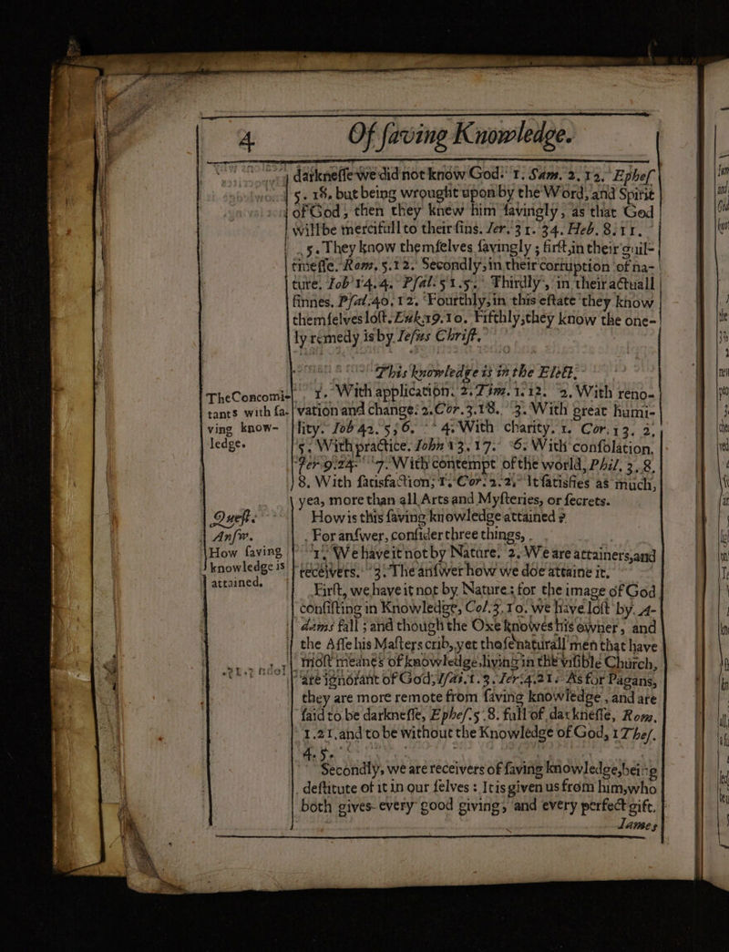 og darknefle we didnot know God-''1. Sam. 2,12. Ephef » lyon} 5. 18, but being wrought upon by the'Word, and Spirit of God, then they knew him favingly, as that God willbe mercifall to theirfins. Jer3 1.34. Heb. 8:11. 5. They know themfelves favingly ; firft,in their guil- tmeffe, Rom, 5.12, Secondly,in their cortuption of na- | ture, fob’1'4.4,° Pfal. 51.5. Thirdly’, in their aCtuall finnes. P/at.40, 12. ‘Fourthly, in this eftate ‘they know themfelveslolt.2k19.10. Fitthly,they know the one- ly remedy isby Je/as Chrift, EO © OS Phis knowledge is in the Eleé, TheConcomi- 4 1, With application. 2. 7#a2.1.12. 2, With reno- tants with fa-| vation and change! 2.Cor.3.18..° 3. With preat humi- ving know- lity. Job 42.5; 6. °* 4. With charity. 1. Cor.13, 2. ledge. 1s. With practice. Jobn' 3.17. “6. With confolation, ‘Per.g.24- 7. With contempt ofthe world, PAi/, 3,8, ‘} 8. With facisfaction; TCor.2-2.'Itfatisfies as much, yea, more than all Arts and Myfteries, or fecrets. Duefte °° | Howis this faving knowledge attained 2. | Anfw. . For anfwer, confider three things, . How faving |’ “1 Wehaveitnotby Natare. 2, Weare artainers,and