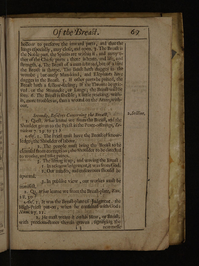 Of the Break. hollow to preferve the inward ‘parts, and’ that'the lungs efpecially , may clofe, and open, 3. The Breaft is | the Noble part, the Spirits are within it , and _manyo- ther of the Chiefe’ parts : there isheate, ‘and life, and ftreneth.‘4. The Breatt of a mai isbroad, but.of'a bird the Breaft:is fharpe. ‘The Beaft hath dugges in- the wombe ; but onely Mankind, and Elephants have duggesin the Breaft. 5. If other parts be paitied, the Brealt hath a fellow-feeling; If the Throate be vtic- ved. or the Stomacke; or Lungs’; the Breaft'wall be | fore. 6. The Bréaltis fenfible ; & little pricking, wath- | i, more troubles us} than a wound on the Atme,;with- out, | Secondly, Refolves Concerning the Breast, ik: tr: One what leamée we fromthe Breaft, arid the Shoulder, given to the Pricft in the Peace-offertigs, Les viticus 7. 29.to 32-2 (2 : ledge: the Shoulder of labour.” ys 2s Lhe people. mu cleanfed from corruption ;t to worke, and take paines. | EY eee 1. Inacknowledgement,it was from God, 2; Our nudes, aid endeavours fhould be upward, manifett, * ei ae ee 2. Qu,. What learne we from the Breaft-plate, #40, ee cae ee ? ‘CI LIVE SOL + eAnf. 1: It was the Breaft-plateof Judgment , the | High-Pricft ‘put-o y wher “he! dojifalted with Gods, Num. 27.21. < oT, CMe LAR gS OVO ; 2. He mut weare it Ori his Hear ,-o1 Brealts | with precious-ftones-‘therein “graven , fignityidg ithe) he _ nearenefie’ f :