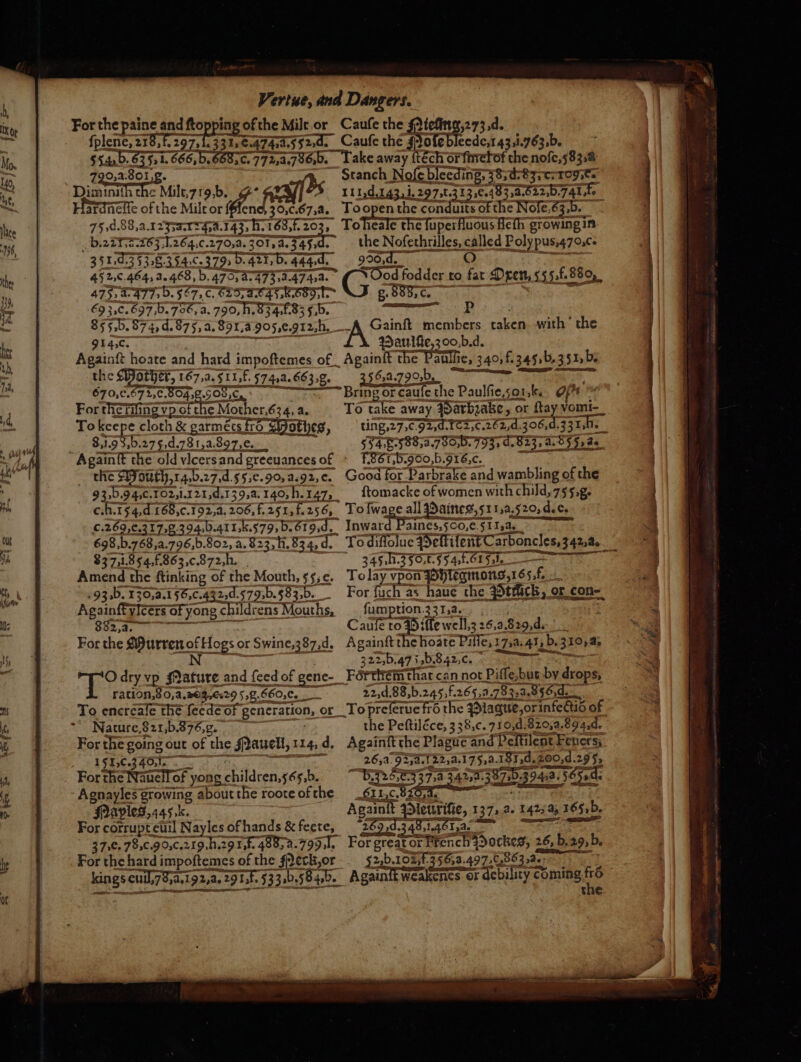 For 155 pause ftopping of the Milt or EE BAPAAIE ET TEL b. 6251.66 772 . 7207. 801g. Diminith the Milt 719, b. g- I Hardneſſe of the Milt or fflene, 30, C. 6%, a. 75. d. 88, a. T 235 -TzrA. 143. H. 1 68,7. 203, b. 2272 265.128 78, 30. 4. fc 351.0373874 8.79, 5.477, D. Ad. 452,0. 464, a. 468, b. 478, f. 4737547 Va. 475 4477: D. $673.0, 625, AL A OOO. €9 3,0. 697. b. 796; a. 790, H. 83 4. f. 83 5b. SES 54 d. 875. DRE 670, c. 57 De. 84, g. 678. For M Nee To keepe cloth &amp; garmeéts fro Mothes, 8,3.93,b.27§.d.781,2.897,¢._ Againſt the old vlcers and greeuances of the Moth, 14. b. 27. d. 5 5. C. 90, 4.91, c. c. h. T5 4. d 158, c. 19 Z, 4. 206, f. 251, f. 256, c. 269786.3177·83 9455.41 1.K. 579, 5. 519, 698, b. 768, a. 796, b. S0 2, a. 823, H. 83 rr 83 771.854, f. 863, c. 87 25h. Amend the ftinking of the Mouth, 55; . 93 sb. 130,2.156,c.442,d.579,b.583,b.__ Aga 1 childrens Mouths, uen For the Murren of Hogs or Swine,387,d. O dry vp Nature and {ced of gene- ei ration, 90%. 2.69 5,9.660,€. To encreale the ſee de of generation, or Nature, 8 21, b. 876, g. 5 For the going out of the Mauell, 114, d. For corrupteuil À 370. 78:C.90,C,219, For the hard impoftemes of the eck, or kings cuil 7 87.19 2,4. 29 f. §333b.58 4.0. Cauſe the teling, 273. d. Cauſe the i ih ole bleede, 143. i. 763. b. ake away ftéch or firrerof the noſe, 3835 Stanch Nofe bleeding, 38. d. 83 re. 111,4 443, L 222311485 741. To open the conduits of the Nofe,63,b. Toheale the fuperfuous Heth growingin the Nofethrilles, called Polypus.470.¢- 900 ia te D eu TE 5 cee 8 fodder to fat Oxen, N members taken with the b Jef. 880. 351, b. eee 3405 f. 34 b. 356,2.790,b, | Bring or caufe the Paulfie,sor.ks G To take away JDSarbzake , or ſtay vomi- ting, 7c. Gd. Tc, C. rc 2d. 306d. 3TH JA. g. 788,788, . 7935 d. 823, 4. 8122 I. 861,5. 900, b. 916, c. ae. Good for Parbrake and wambling of the ſtomacke of women with child, 755,g- To wage all Saines,511,a,520, d. e. Inward Paines, 586.6. na To diſſolue elfiſent Carboncles,3 42,2. F eee To lay vpon Pyjlegmons,165,f, For fuch as_haue the #tck, or gn fumption 3314 Caufe ro Pille well,3 26,0.829,ds | Againſt the hoate Pile, 1274. 47 b. 310, a, 3225. 47 Jb. 8 4. . — For chem that can not Piſſe but by drops, 2250.88, b. 245, f. 265 828.8. the Peſtilẽce, 338,c.710,d.820,a.894,d. Againſt the Plague and Peftilent Feucrs,. 26,4. 254.1 2258.17 5,9-191,0.200;d EE BH SES 704 47.3875. J 24. ae eurifie, 137, à. 142; a, 165,b. GRR Tr” * Againſt wWea